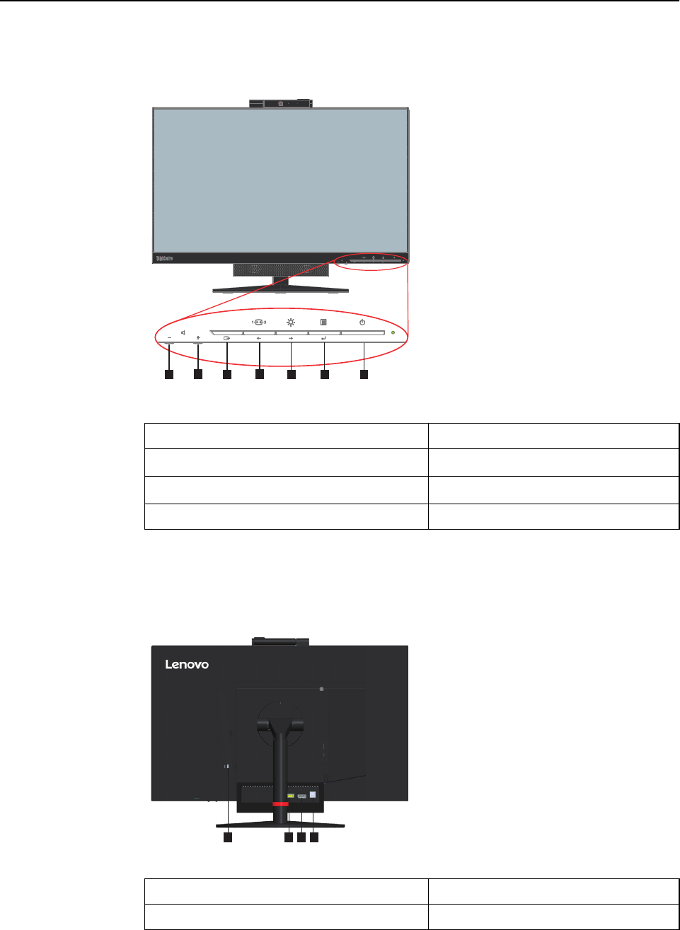 Lenovo Tio22 Gen3 10r0 Ug En User Manual 英語 ユーザーガイド Think Centre Tiny In One 22 Touch マシンタイプ 10r0