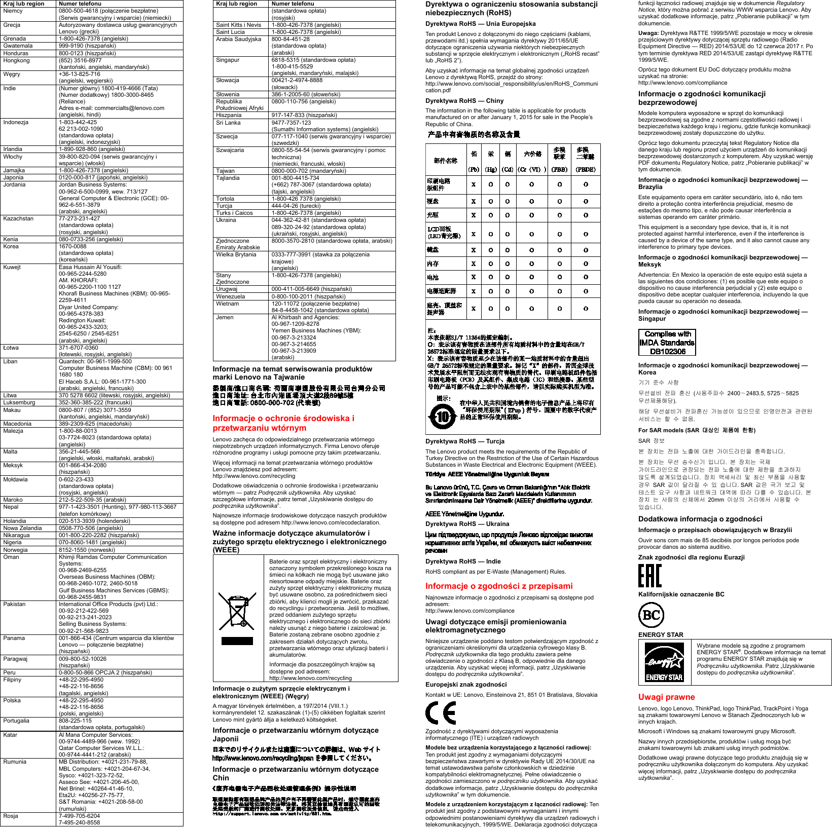 Page 2 of 2 - Lenovo Tp 11E And Yoga 3Rdgen Swsg Pl User Manual (Polish) Safety, Warranty Setup Guide - Think Pad (Type 20G9, 20GB), 20G8, 20GA) 3rd Gen 20GB) Laptop (Think Pad) Type 20GB