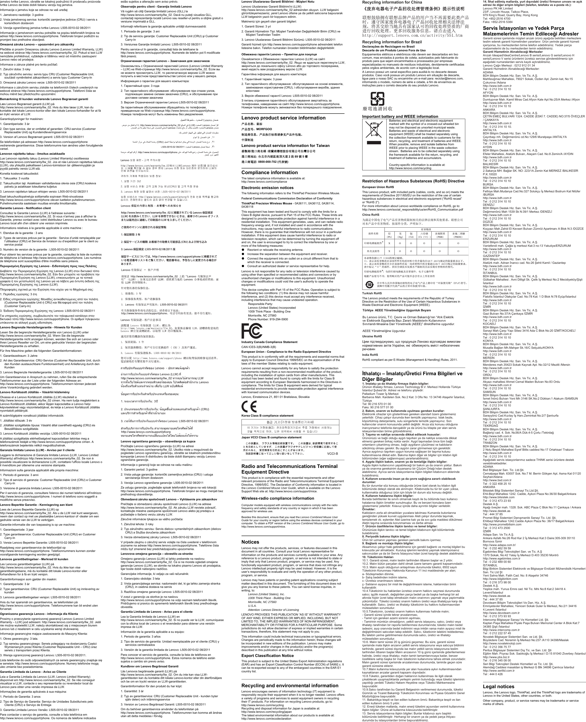 Page 2 of 2 - Lenovo Tp Precision Wireless Mouse 0B40432 ThinkPad User Manual M90p Desktop (Think Centre) - Type 3421