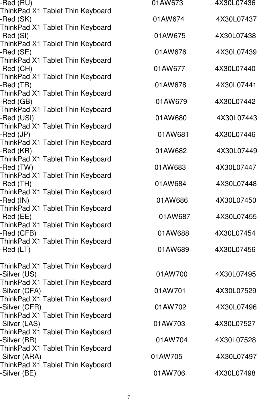 Page 7 of 9 - Lenovo Tp X1 Tablet Thin Kb 4X30L07457 User Manual Think Pad 1st Gen (Type 20GG, 20GH) - Type 20GH