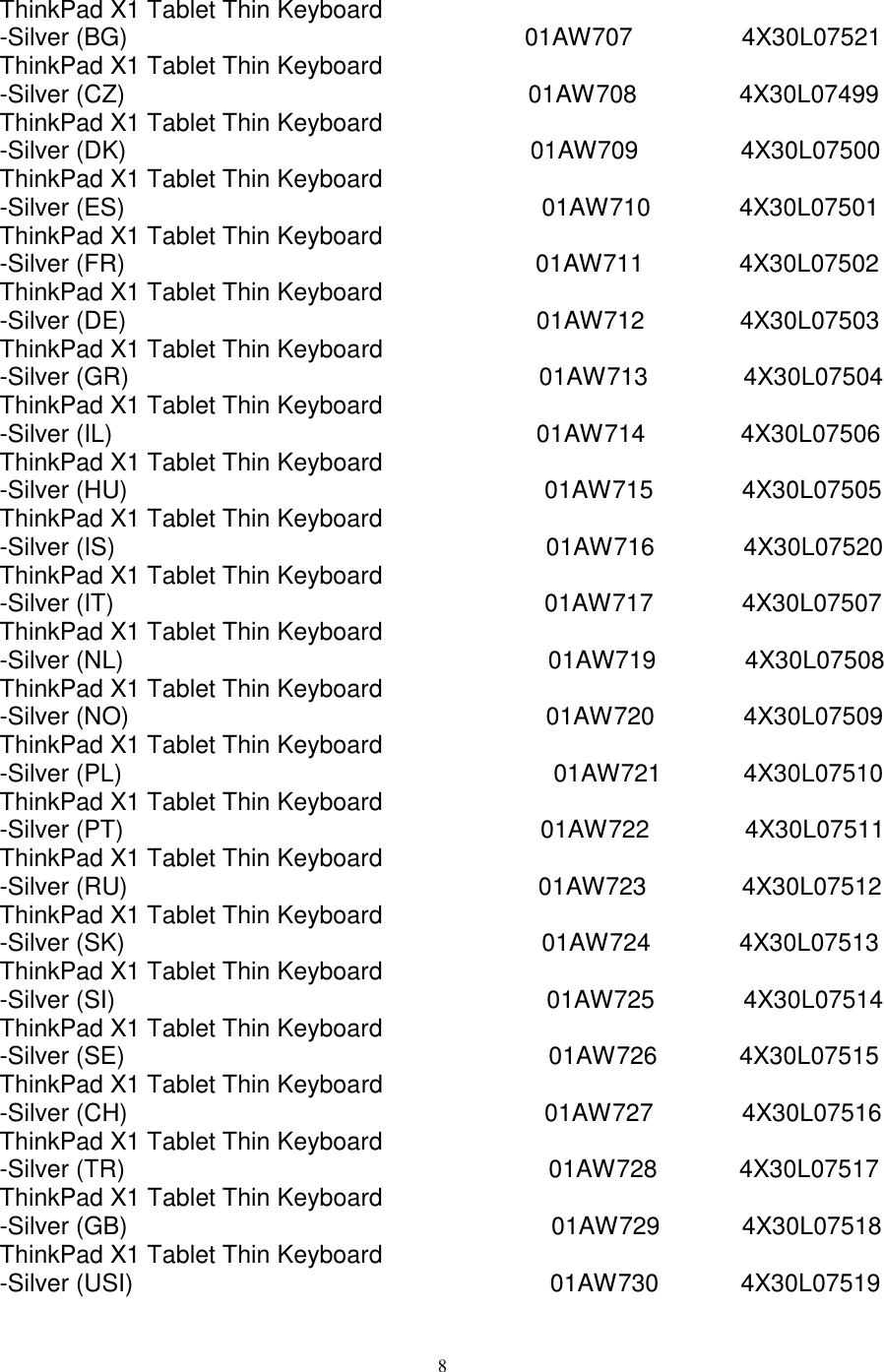 Page 8 of 9 - Lenovo Tp X1 Tablet Thin Kb 4X30L07457 User Manual Think Pad 1st Gen (Type 20GG, 20GH) - Type 20GH