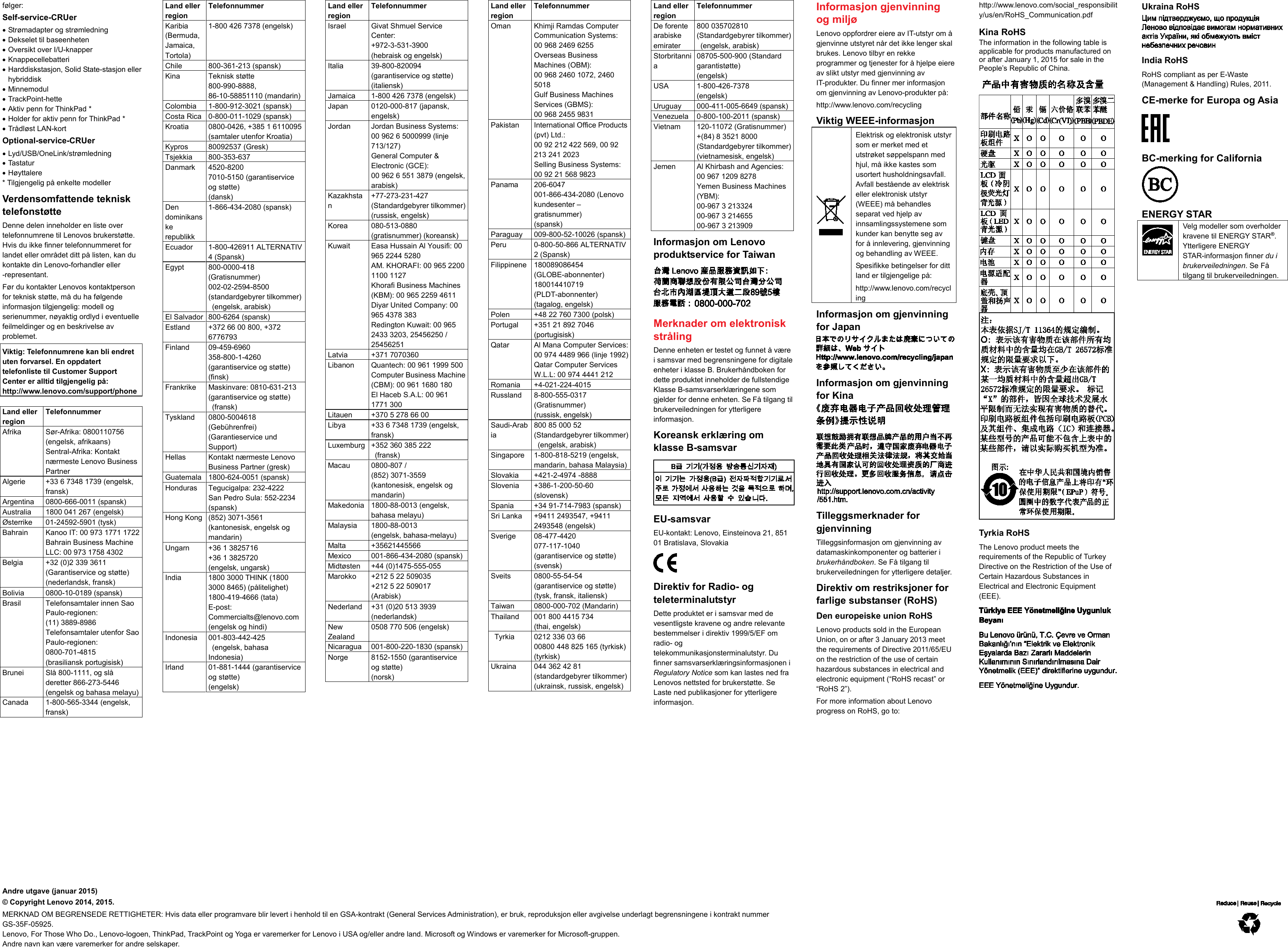 Page 2 of 2 - Lenovo Tp Yoga 14 Swsg Nb Sp40G77785 ThinkPad (Cobra HSW) User Manual (English) Safety, Warranty And Setup Guide - Think Pad (Type 20DM, 20DN) Laptop (Think Pad)