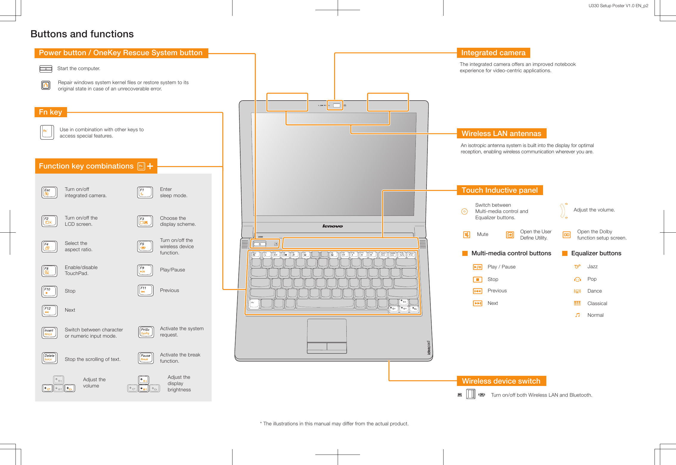 Page 2 of 2 - Lenovo U330 Setup Poster V1.0 In English Post EN_p1 User Manual Laptop (ideapad)