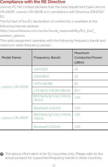 17The above information is for EU countries only. Please refer to the actual product for supported frequency bands in other countries.Compliance with the RE DirectiveLenovo PC HK Limited declares that the radio equipment type Lenovo VR-4501F, Lenovo VR-4501E is in compliance with Directive 2014/53/EU. The full text of the EU declaration of conformity is available at the following internet address:http://www3.lenovo.com/us/en/social_responsibility/EU_DoC_wireless_optionsThis radio equipment operates with the following frequency bands and maximum radio-frequency power:Model Name Frequency BandsMaximum Conducted Power (dBm)Lenovo VR-4501EGSM 900 35GSM 1800 32UMTS B1/B8 25LTE B1/3/7/8/20/38/40 25.7802.11a/b/g/n/ac 2.4GHz/5GHz &lt;20Bluetooth 2.4GHz &lt;20Lenovo VR-4501F802.11a/b/g/n/ac 2.4GHz /5GHz&lt;20Bluetooth 2.4GHz &lt;20