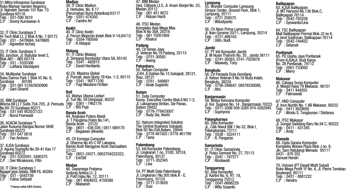 Page 7 of 7 - Lenovo Warranty Card For Indonesia V1.0 110 200 20130626 148510873 110_200_20130426 User Manual Information S6000 Tablet (S6000-F, S6000-H) - Type Z0A7