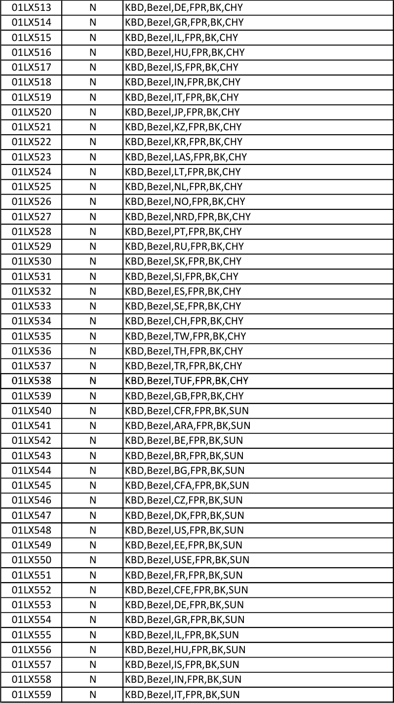 Page 6 of 10 - Lenovo X1 Carbon 5Th Gen Frubom 20K3 20K4 5 FRU BOM 20170509x User Manual - Kabylake (Type 20HR, 20HQ) Laptop (Think Pad)