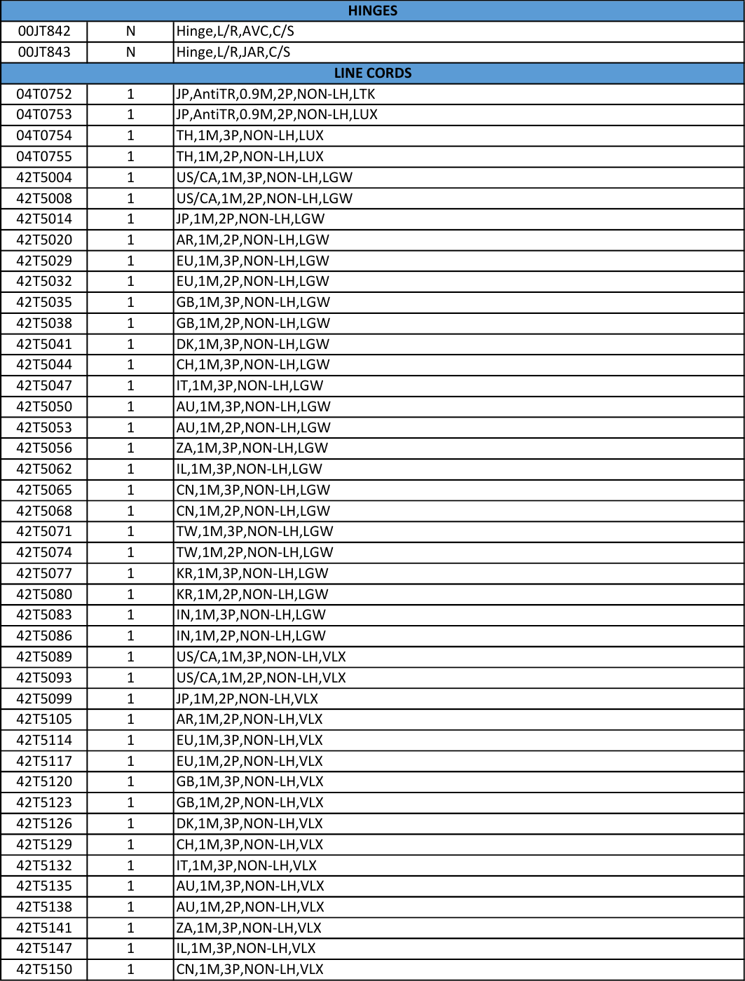 Page 3 of 9 - Lenovo X1Carbon Gen4 Frubom 20160720 X1 Carbon Gen 4 Clamshell Fru Bom 20160720x User Manual 4th (Type 20FB, 20FC) Laptop (Think Pad)