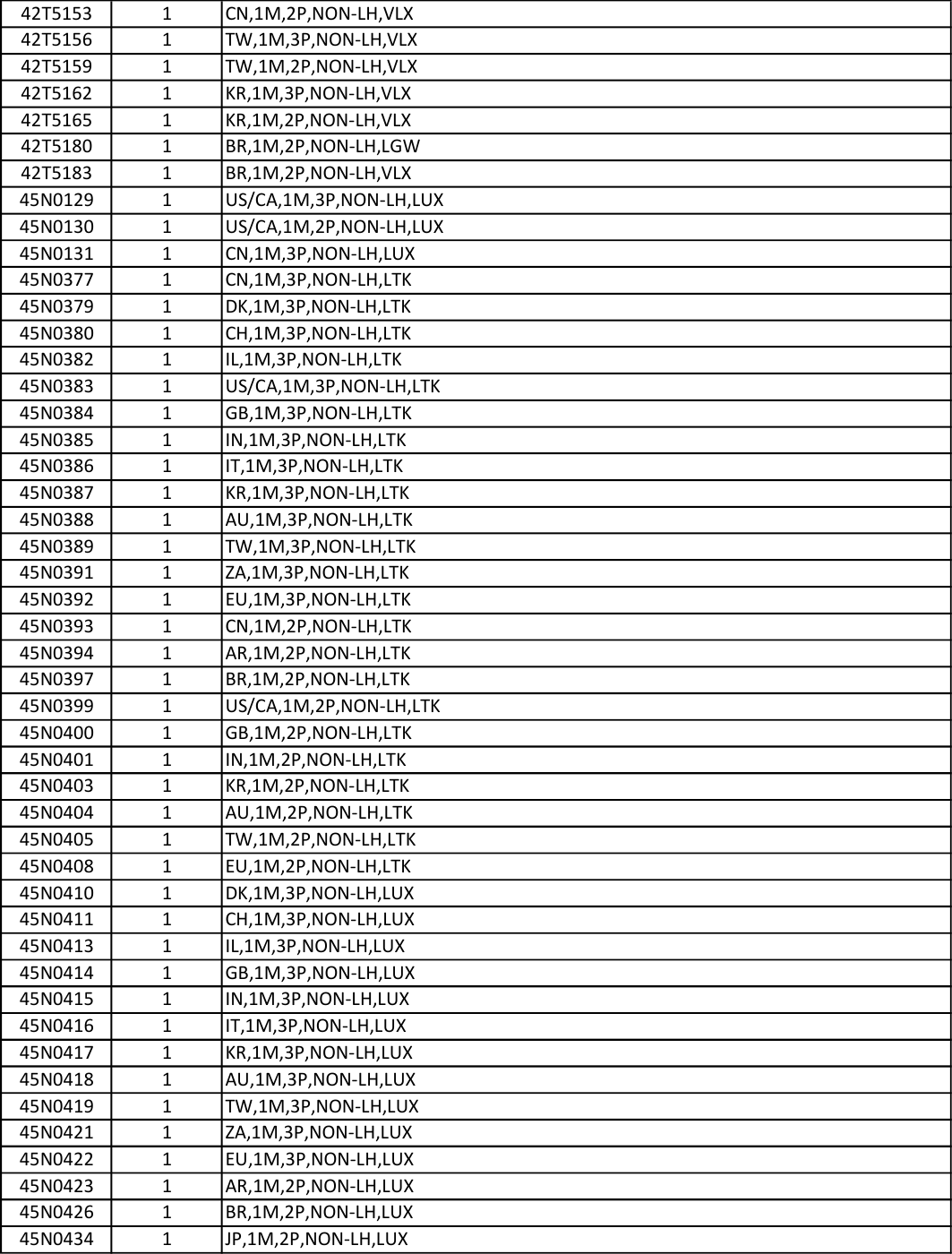 Page 4 of 9 - Lenovo X1Carbon Gen4 Frubom 20160720 X1 Carbon Gen 4 Clamshell Fru Bom 20160720x User Manual 4th (Type 20FB, 20FC) Laptop (Think Pad)