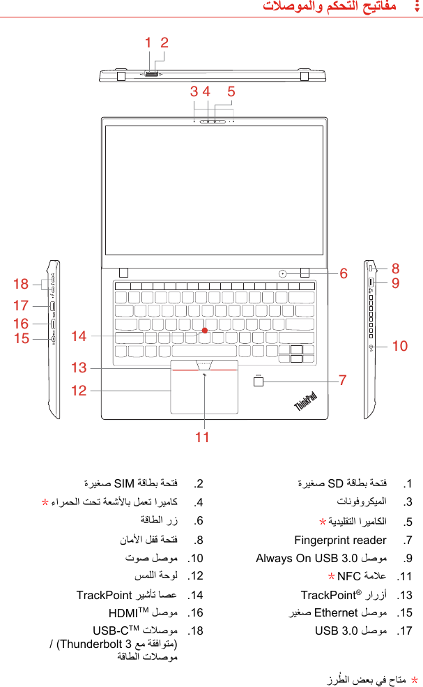 Page 4 of 10 - Lenovo X1 Carbon Swsg Ar - Carbon_swsg_ar_sp40j65961x User Manual (Arabic) Safety, Warranty And Setup Guide Think Pad (Type 20HR, 20HQ) 5th Gen Kabylake Laptop (Think Pad)