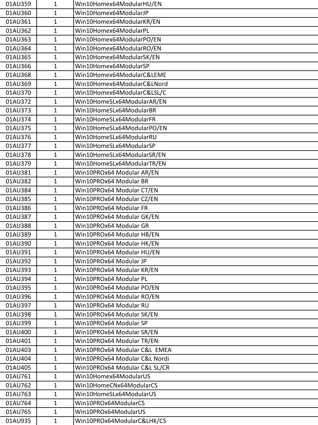 Page 10 of 11 - Lenovo X260 Frubom 20160127 User Manual Laptop (Think Pad)