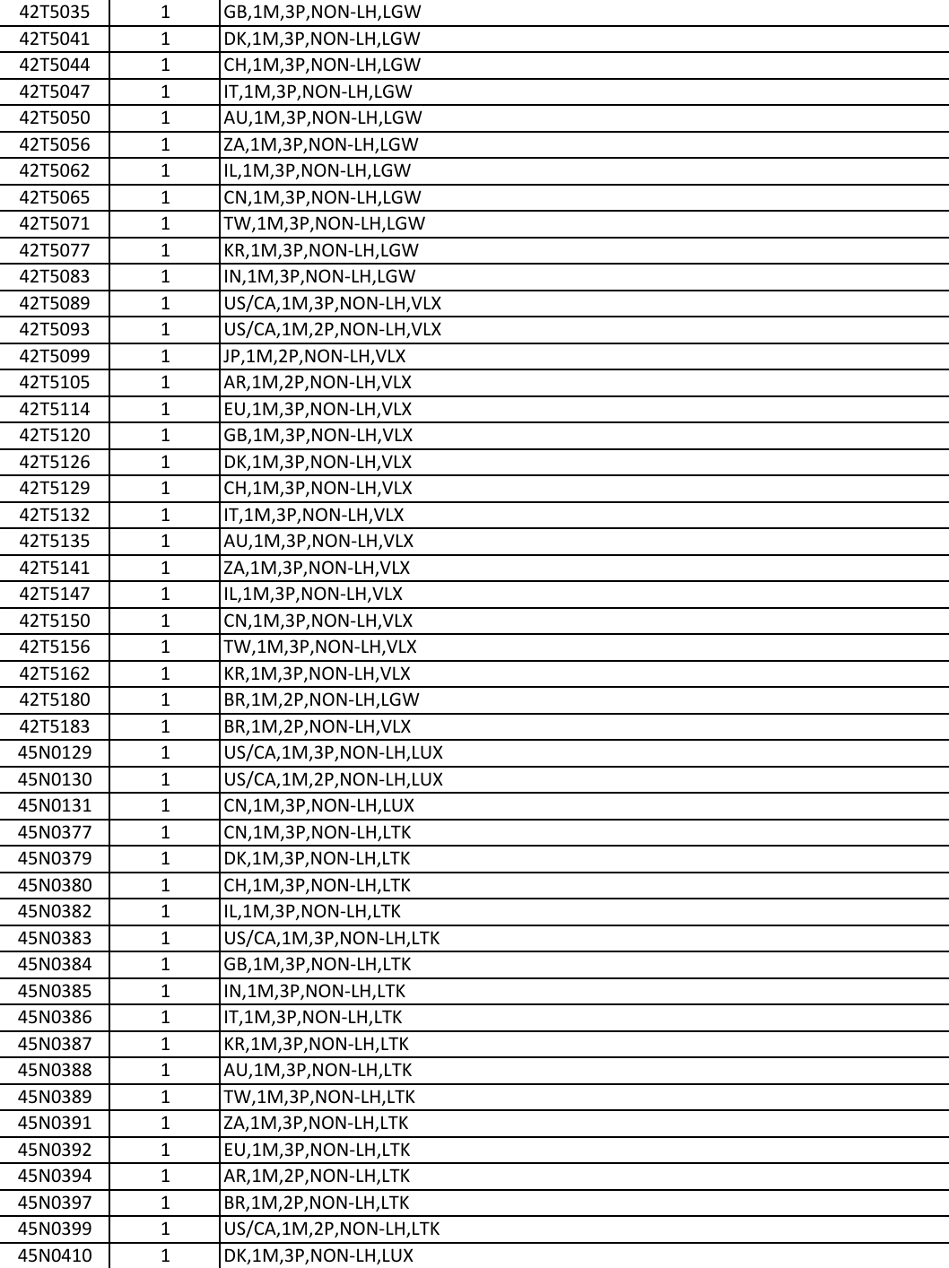 Page 4 of 11 - Lenovo X260 Frubom 20160127 User Manual Laptop (Think Pad)