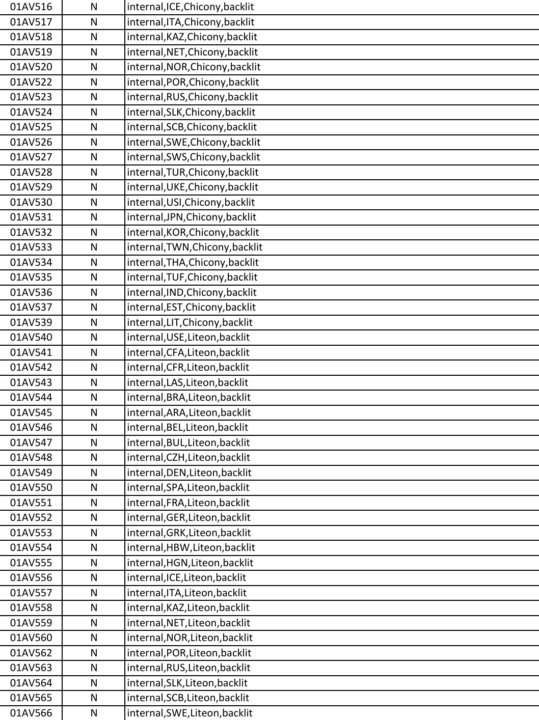 Page 6 of 11 - Lenovo X260 Frubom 20160127 User Manual Laptop (Think Pad)