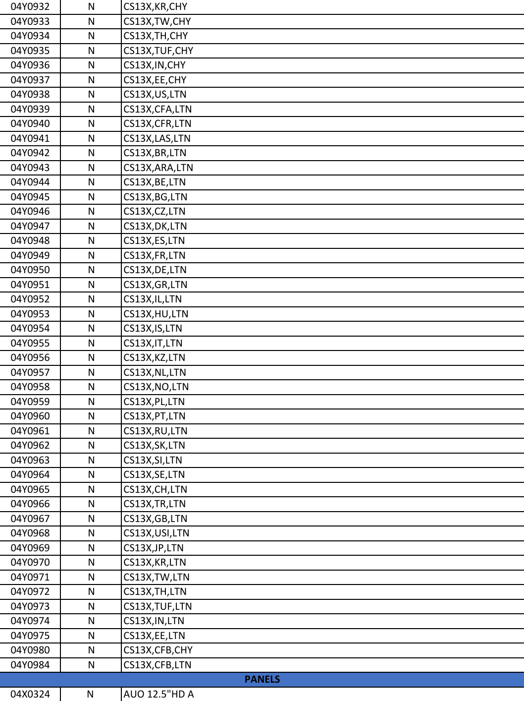 Page 8 of 11 - Lenovo X260 Frubom 20160127 User Manual Laptop (Think Pad)