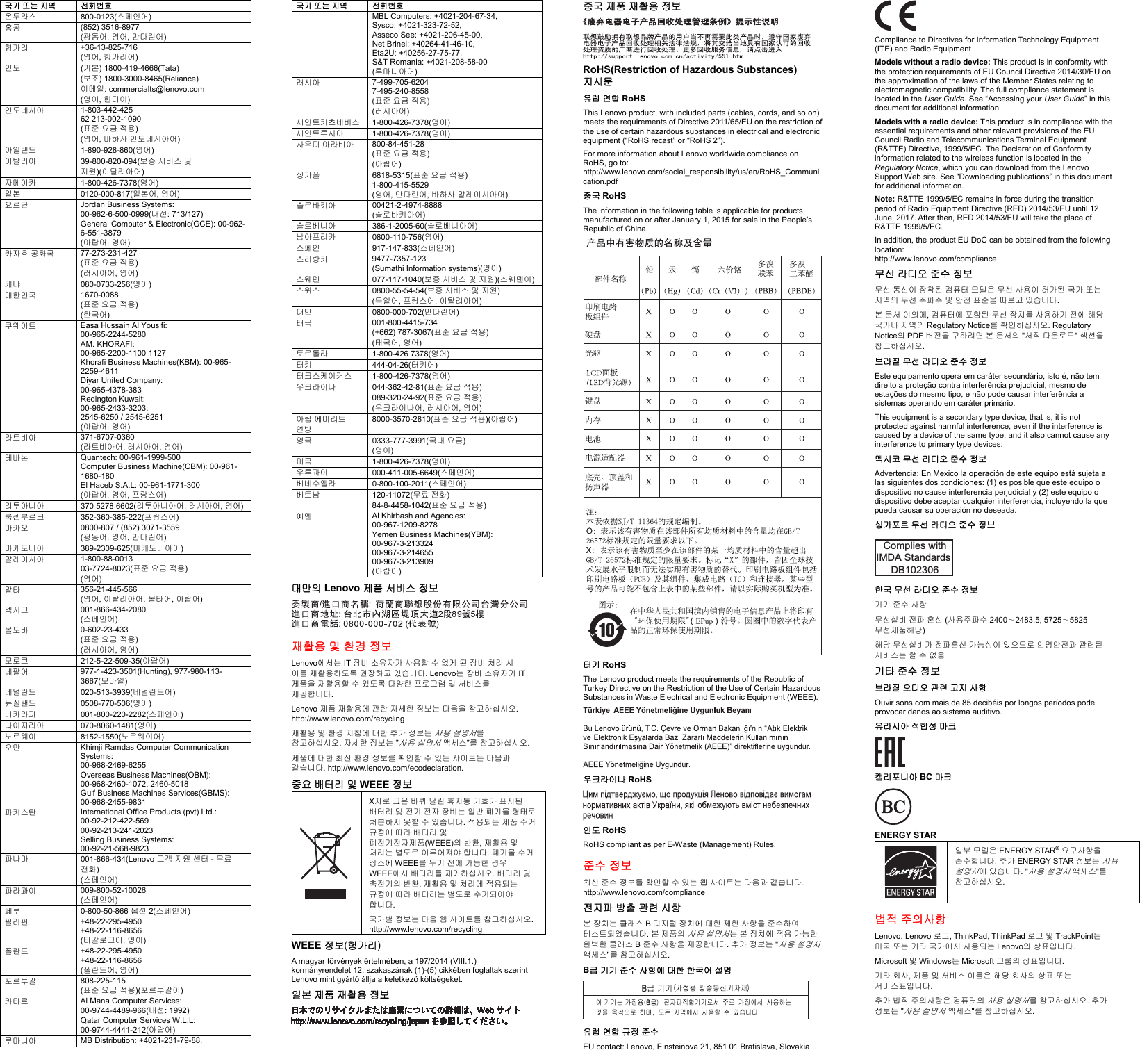 Page 2 of 2 - Lenovo X260 Swsg Ko Sp40J65879 - X260_swsg_ko_sp40j65879x User Manual (Korean) Safety, Warranty And Setup Guide Think Pad Laptop (Think Pad)
