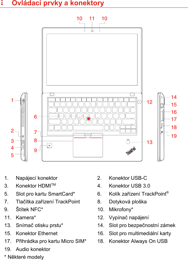 Lenovo X270 Swsg Cs User Manual (Czech) Safety, Warranty And Setup