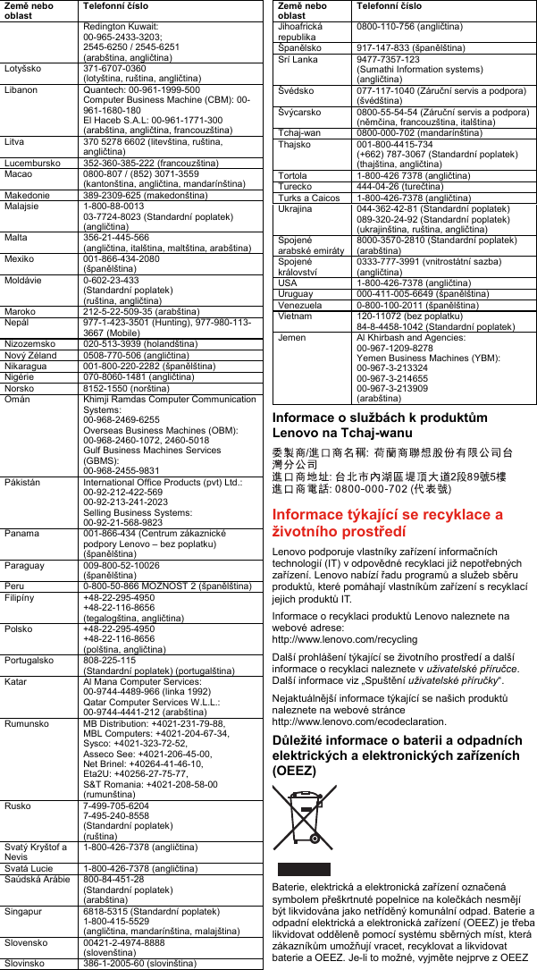 Page 8 of 10 - Lenovo X270 Swsg Cs User Manual (Czech) Safety, Warranty And Setup Guide - Think Pad (Type 20HN, 20HM) Laptop (Think Pad) Type 20HM