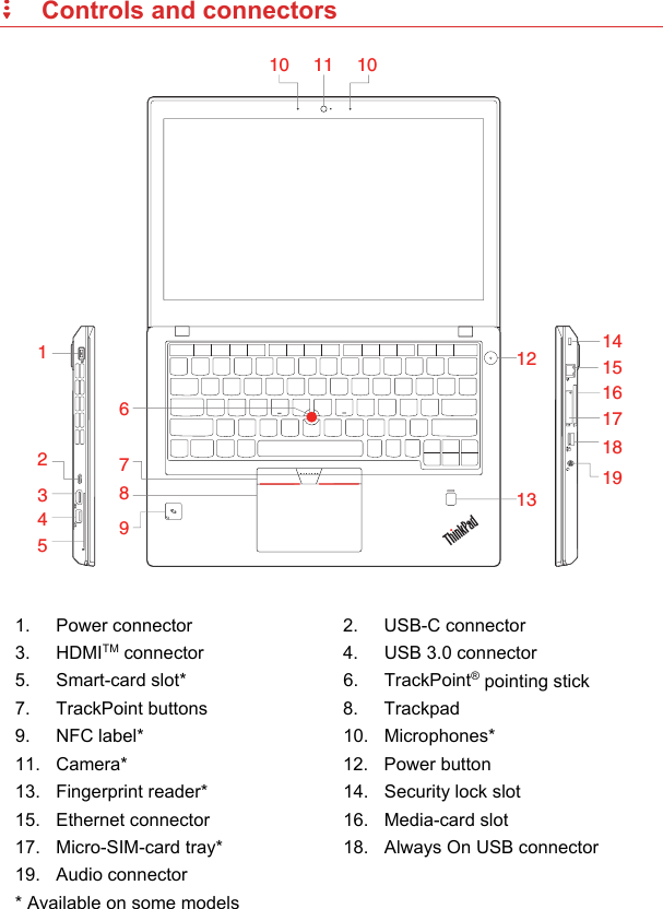 Page 4 of 10 - Lenovo X270 Swsg En - X270_swsg_en_SP40P05746x User Manual (English) Safety, Warranty And Setup Guide Think Pad (Type 20HN, 20HM) Laptop (Think Pad) Type 20HM