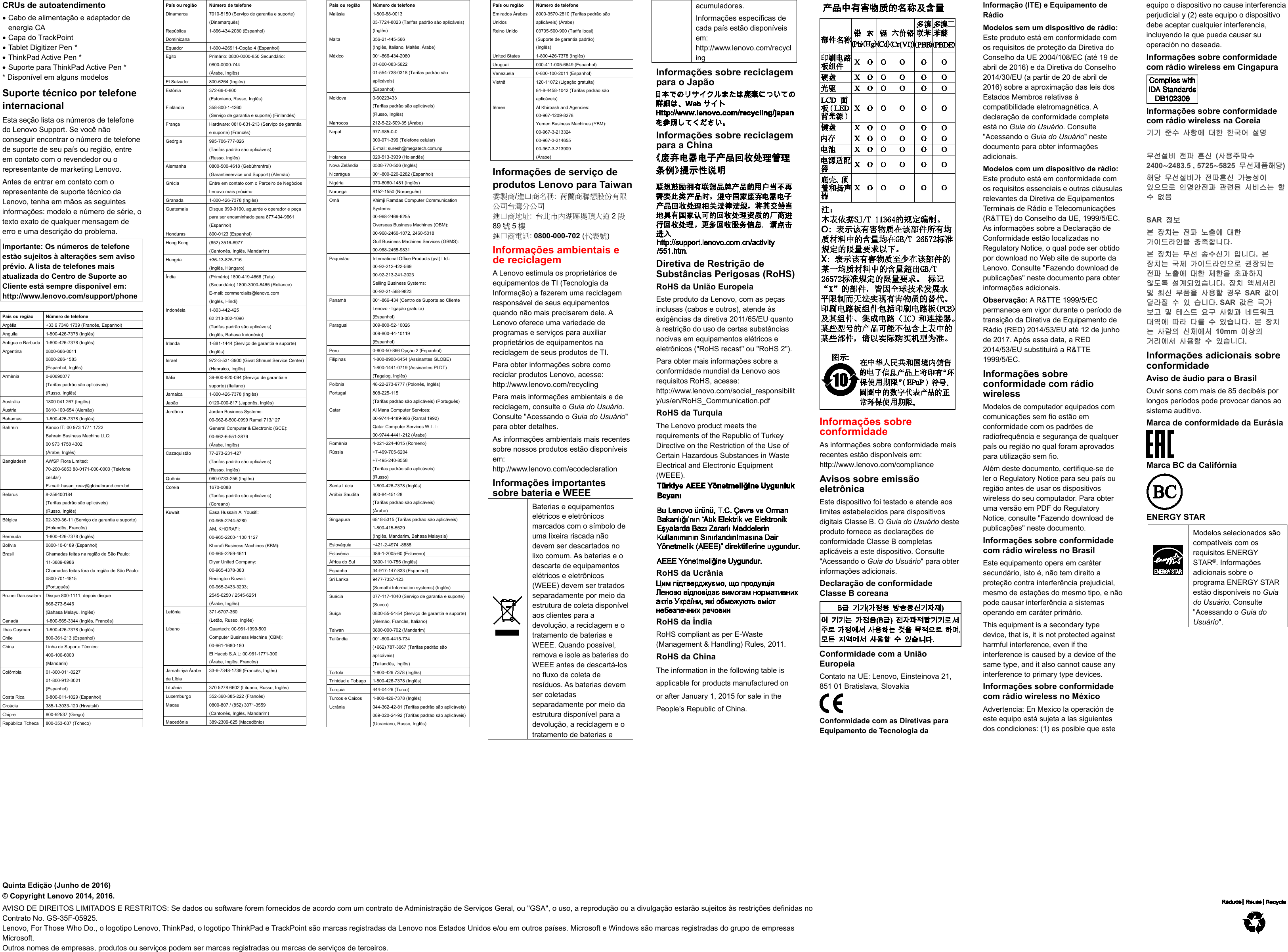 Page 2 of 2 - Lenovo Yoga 12 Swsg Pt-Br Sp40G76504 User Manual (Brazilian Portuguese) Safety, Warranty, And Setup Guide - Think Pad Laptop (Think Pad) Type 20DK