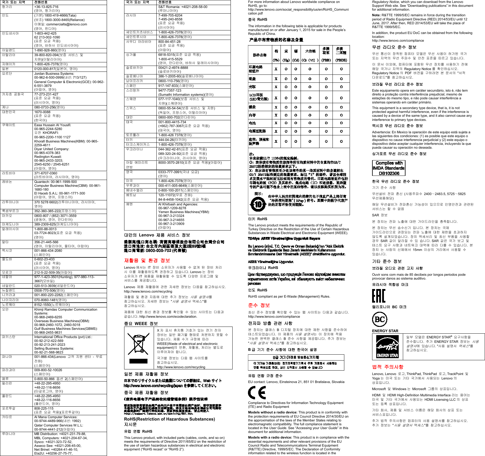 Page 2 of 2 - Lenovo Yoga260 Swg Ko Sp40K88908 ThinkPad Yoga 260_2016 Refresh User Manual (Korean) Safety, Warranty, And Setup Guide - Think Pad 260 Laptop (Think Pad) Type 20GT