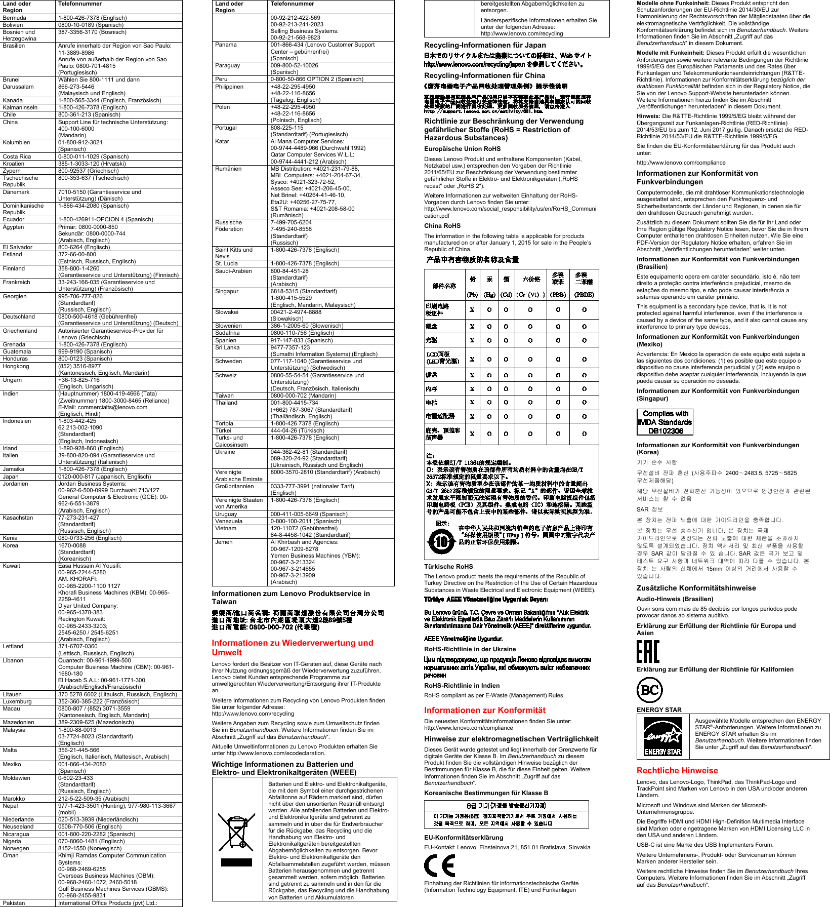 Page 2 of 2 - Lenovo Yoga 370 Swsg De Sp40K88931 First Edition User Manual (German) Safety, Warranty And Setup Guide - Think Pad Laptop (Think Pad) Type 20JJ