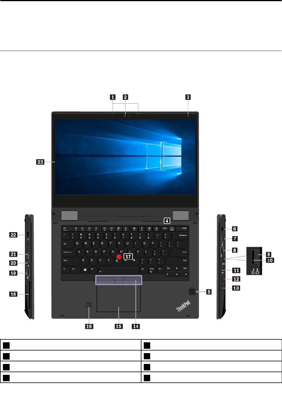 lenovo yoga 370 ug zh-chs 使用手册 (simplified chinese) user