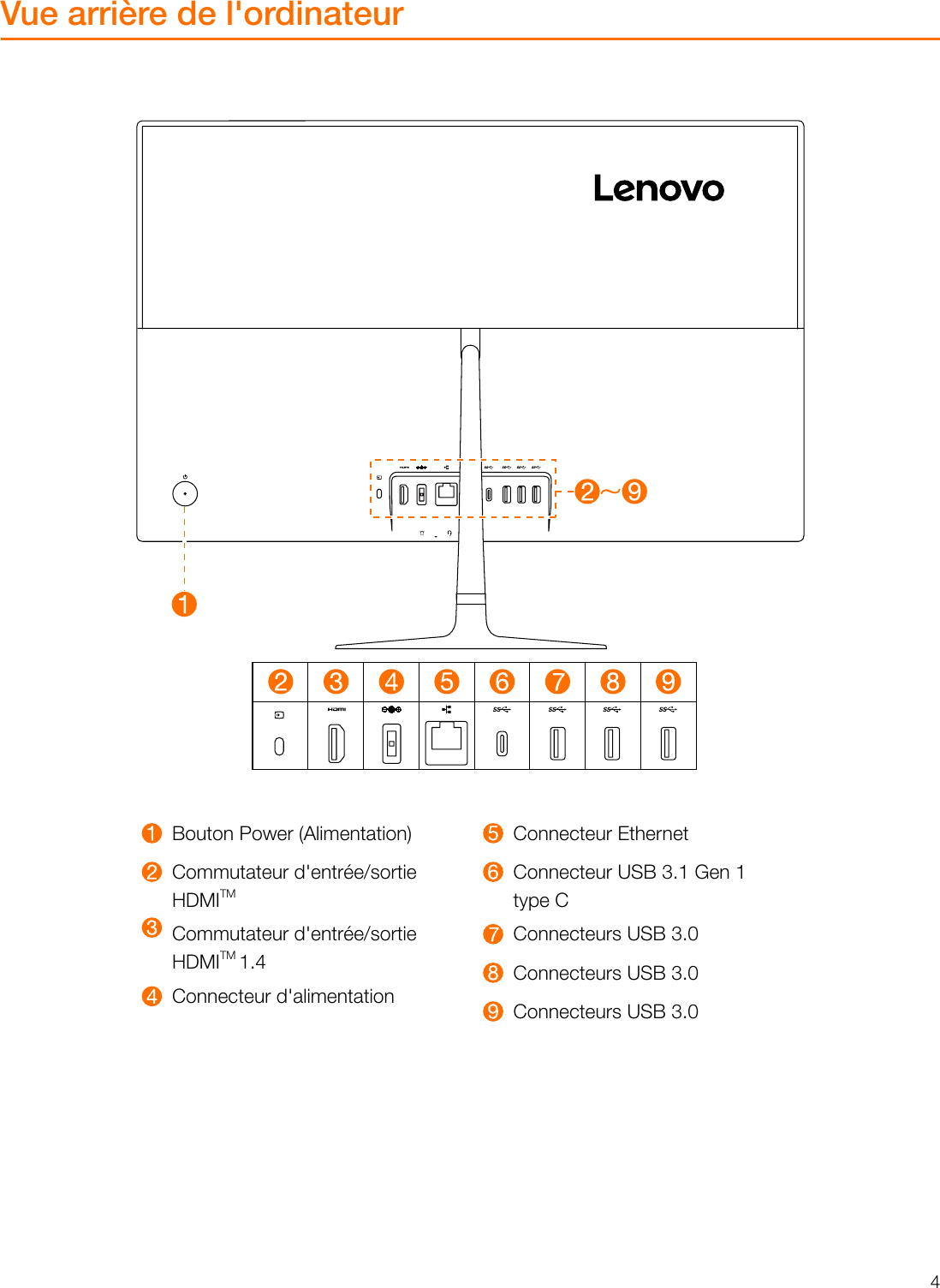 Page 4 of 6 - Lenovo  (French) Ideacentre AIO 730S User Guide 730S-24IKB All-in-One (ideacenter) - Type F0DX Ug V1.0 Fr 20180329