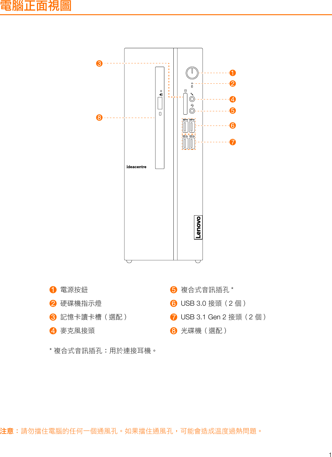Page 2 of 11 - Lenovo  使用手冊 510S-07ICB Desktop (ideacentre) - Type 90K8 Ideacentre Ug V1.0 Tc 20180724