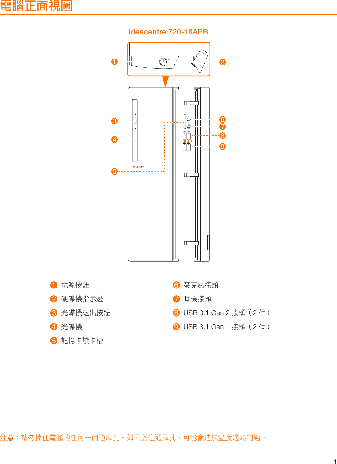 Page 2 of 11 - Lenovo  使用手冊 720-18ICB Desktop (ideacentre) - Type 90HT Ideacentre 720 Ug V1.0 Tc 20180523