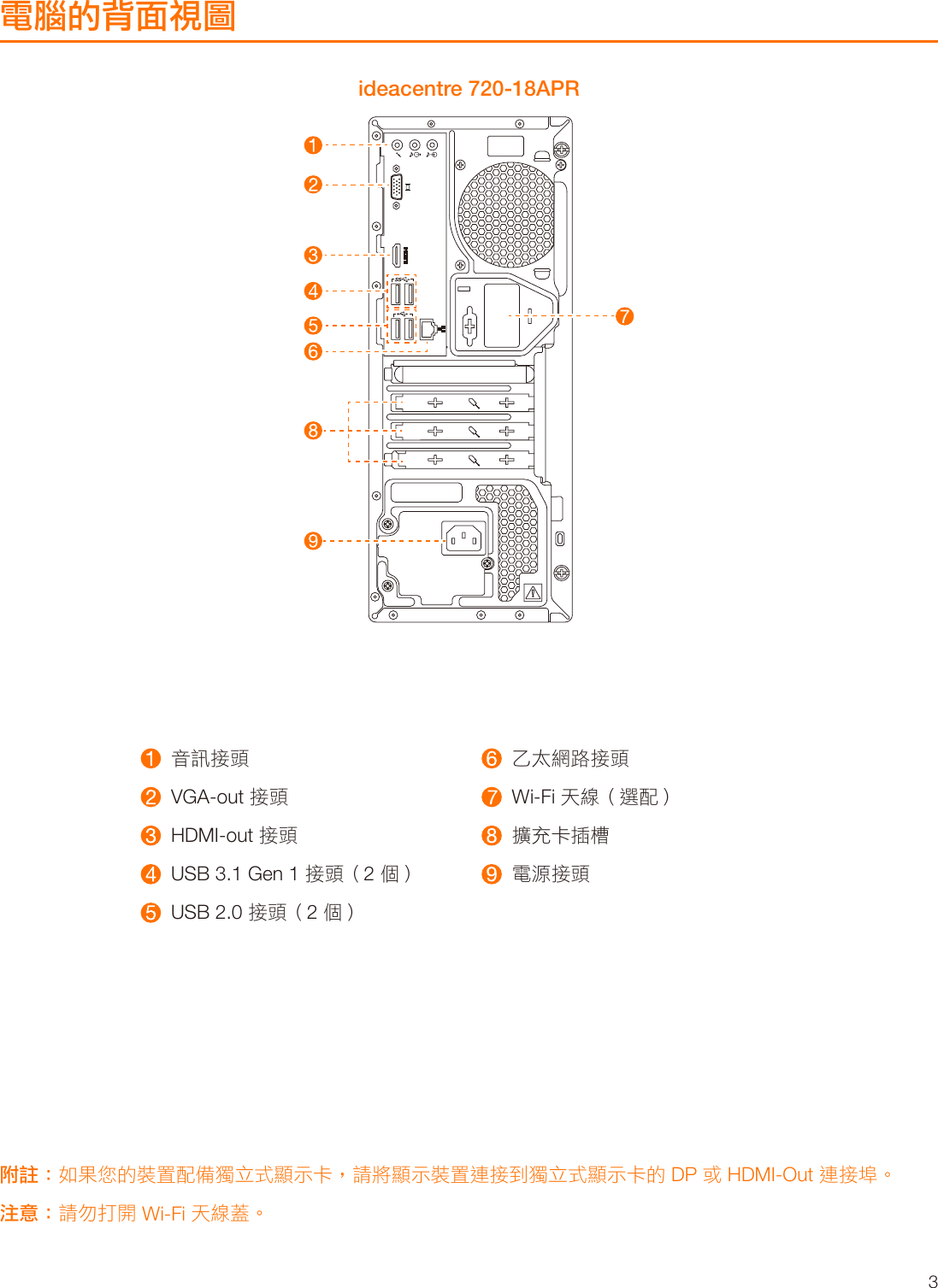 Page 4 of 11 - Lenovo  使用手冊 720-18ICB Desktop (ideacentre) - Type 90HT Ideacentre 720 Ug V1.0 Tc 20180523
