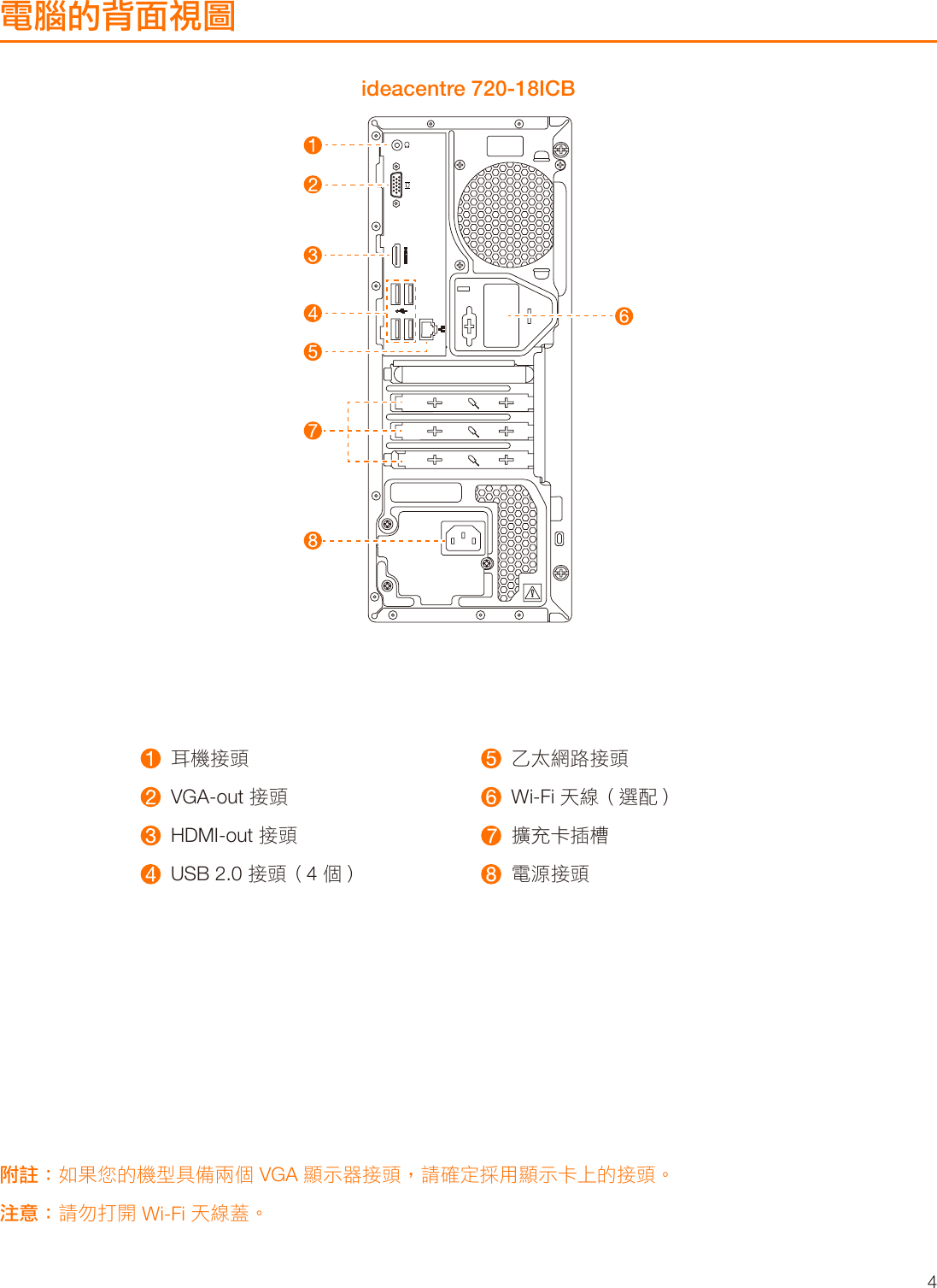Page 5 of 11 - Lenovo  使用手冊 720-18ICB Desktop (ideacentre) - Type 90HT Ideacentre 720 Ug V1.0 Tc 20180523