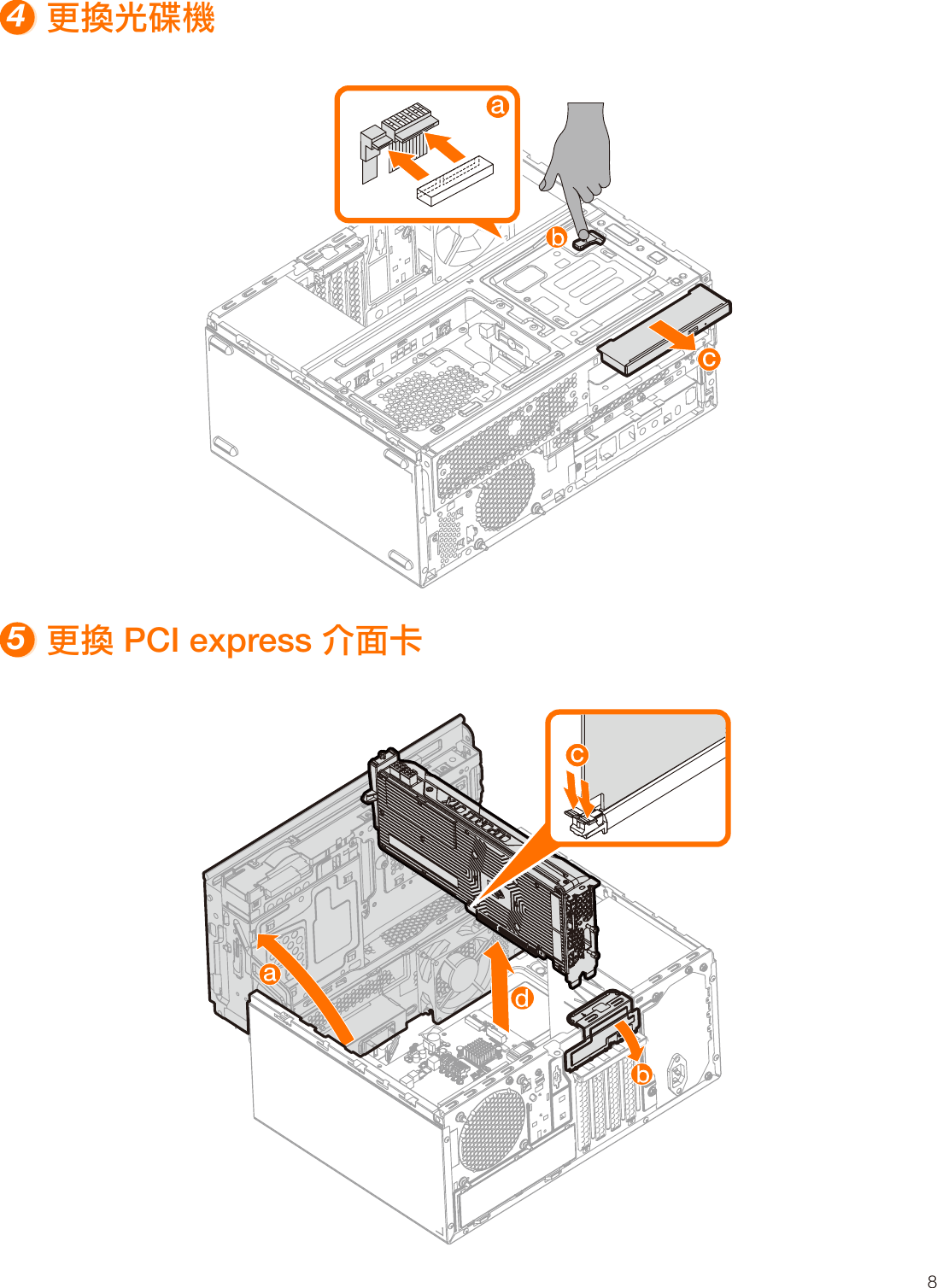Page 9 of 11 - Lenovo  使用手冊 720-18ICB Desktop (ideacentre) - Type 90HT Ideacentre 720 Ug V1.0 Tc 20180523