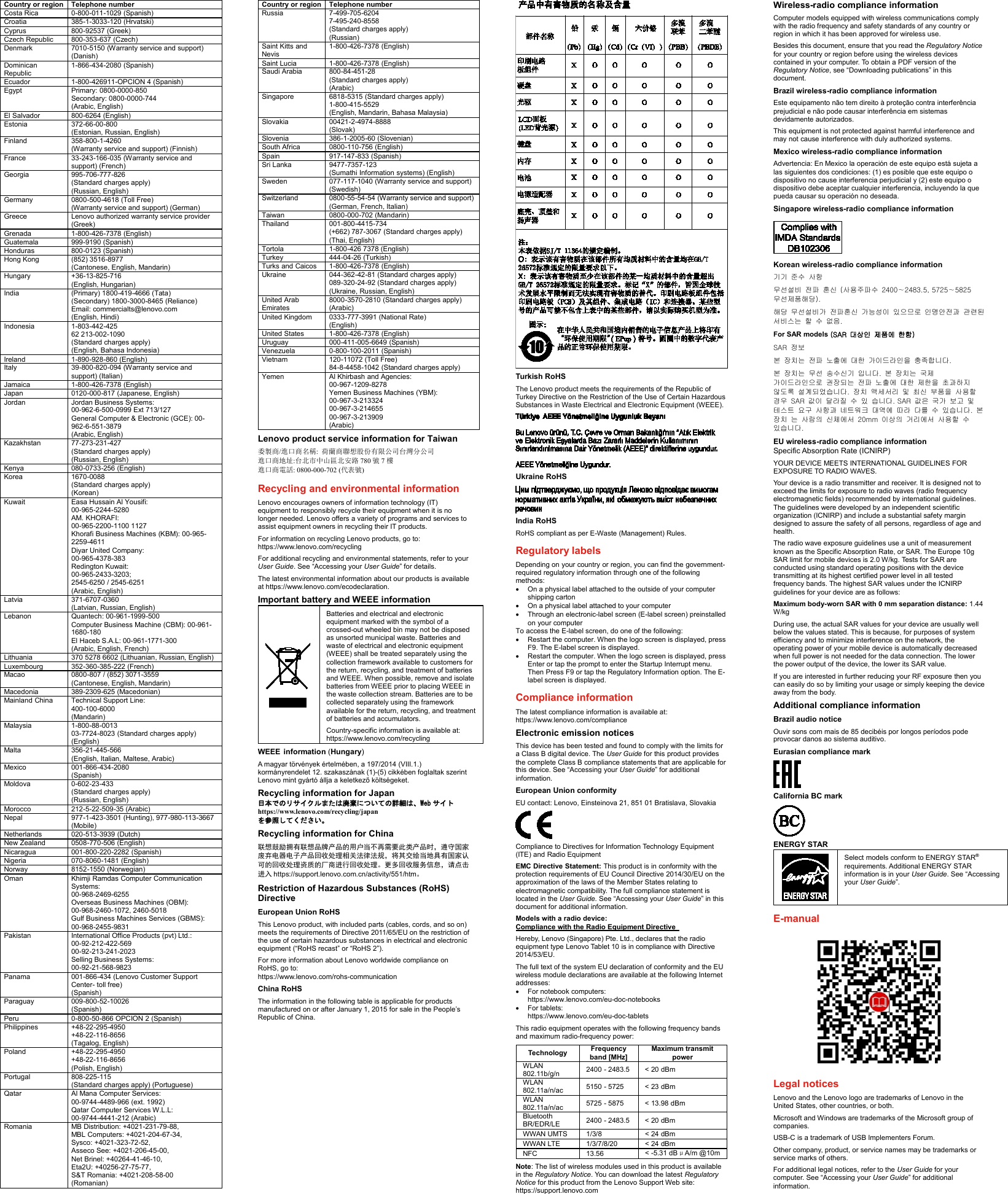 Page 2 of 2 - Lenovo  (English) Safety, Warranty And Setup Guide - Tablet 10 Tablet10 Swsg En