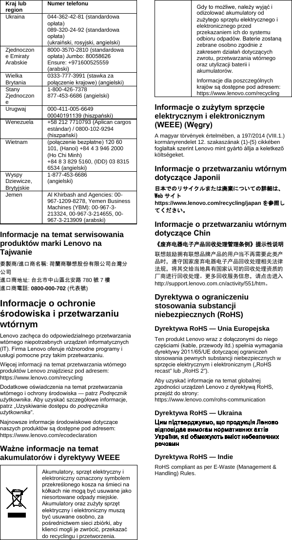 Page 6 of 8 - Lenovo  (Polish) Safety And Warranty Guide - Think Station P330 Workstation (Think Station) Type 30C9 Swg Pl