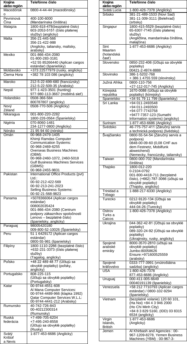 Page 5 of 8 - Lenovo  (Slovak) Safety And Warranty Guide - Think Station P330 Workstation (Think Station) Type 30C9 Swg Sk