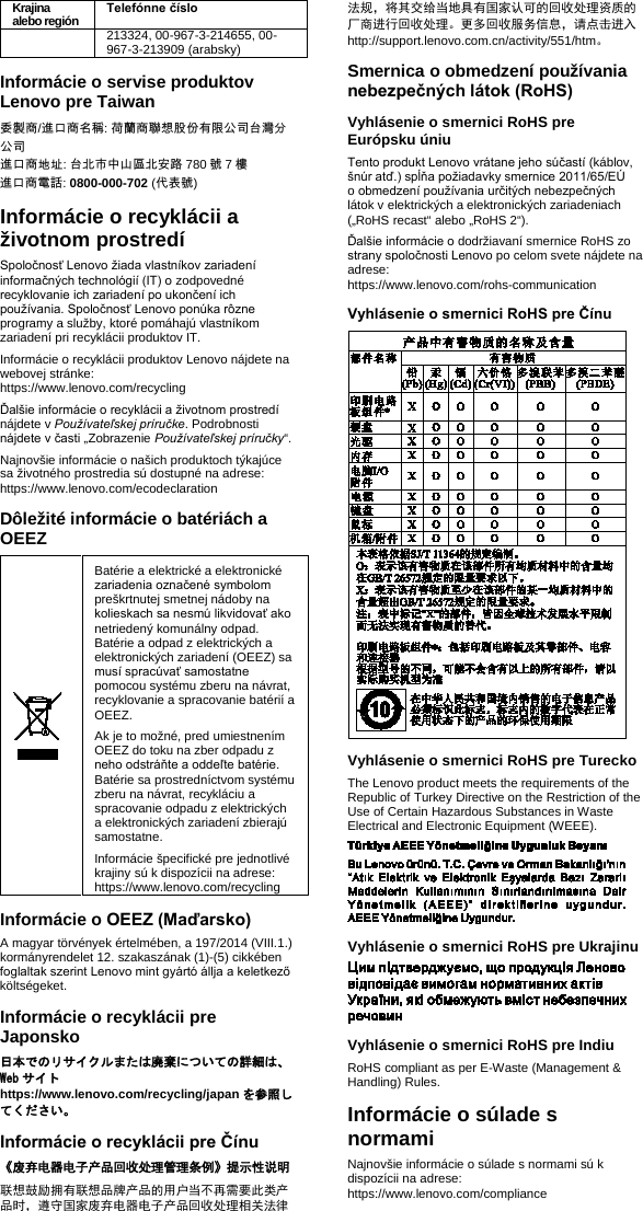 Page 6 of 8 - Lenovo  (Slovak) Safety And Warranty Guide - Think Station P330 Workstation (Think Station) Type 30C9 Swg Sk
