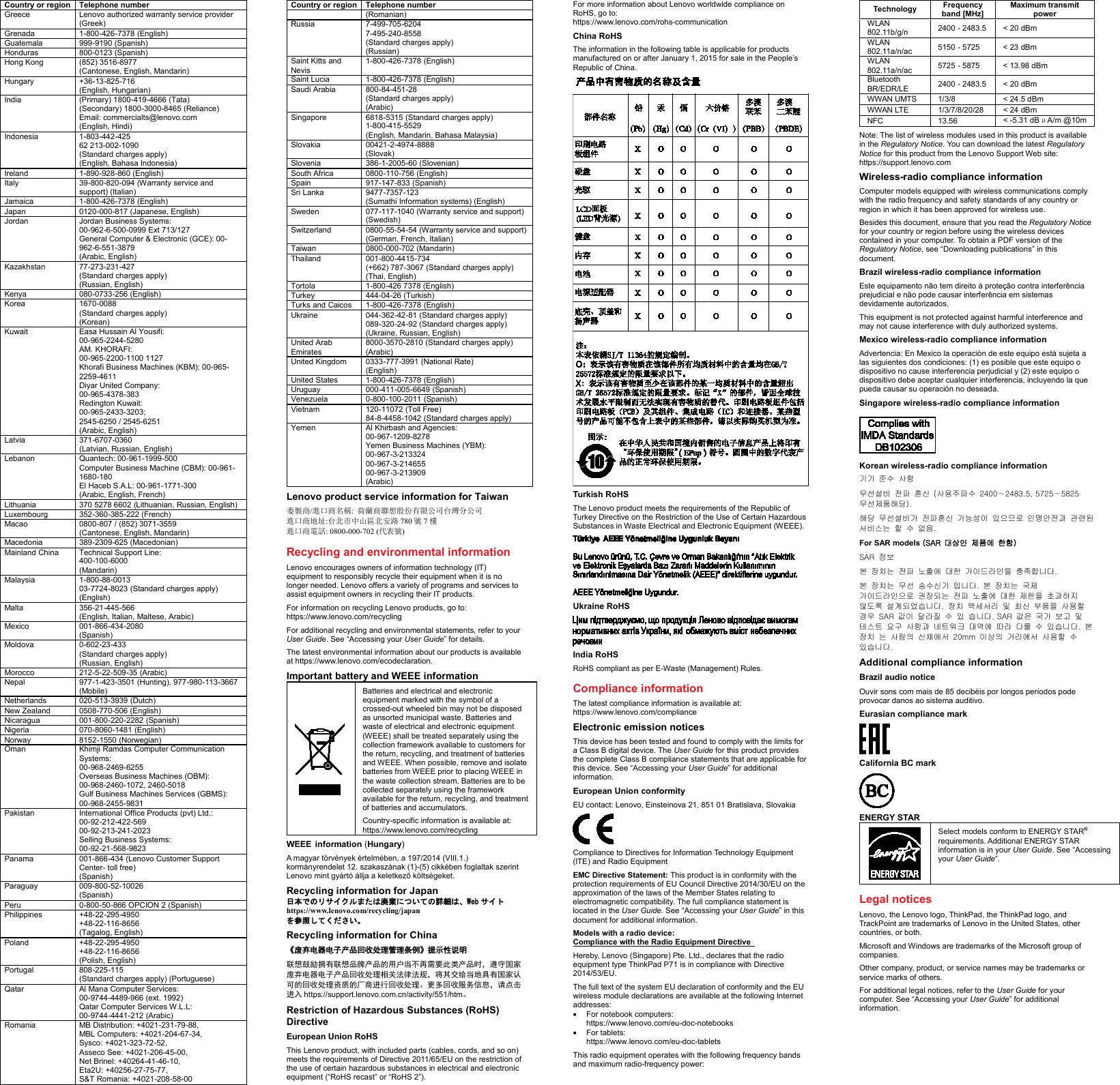 Page 2 of 2 - Lenovo P71 SWSG (English) Safety, Warranty And Setup Guide - Think Pad (type 20HK, 20HL) Laptop (Thinkpad) En