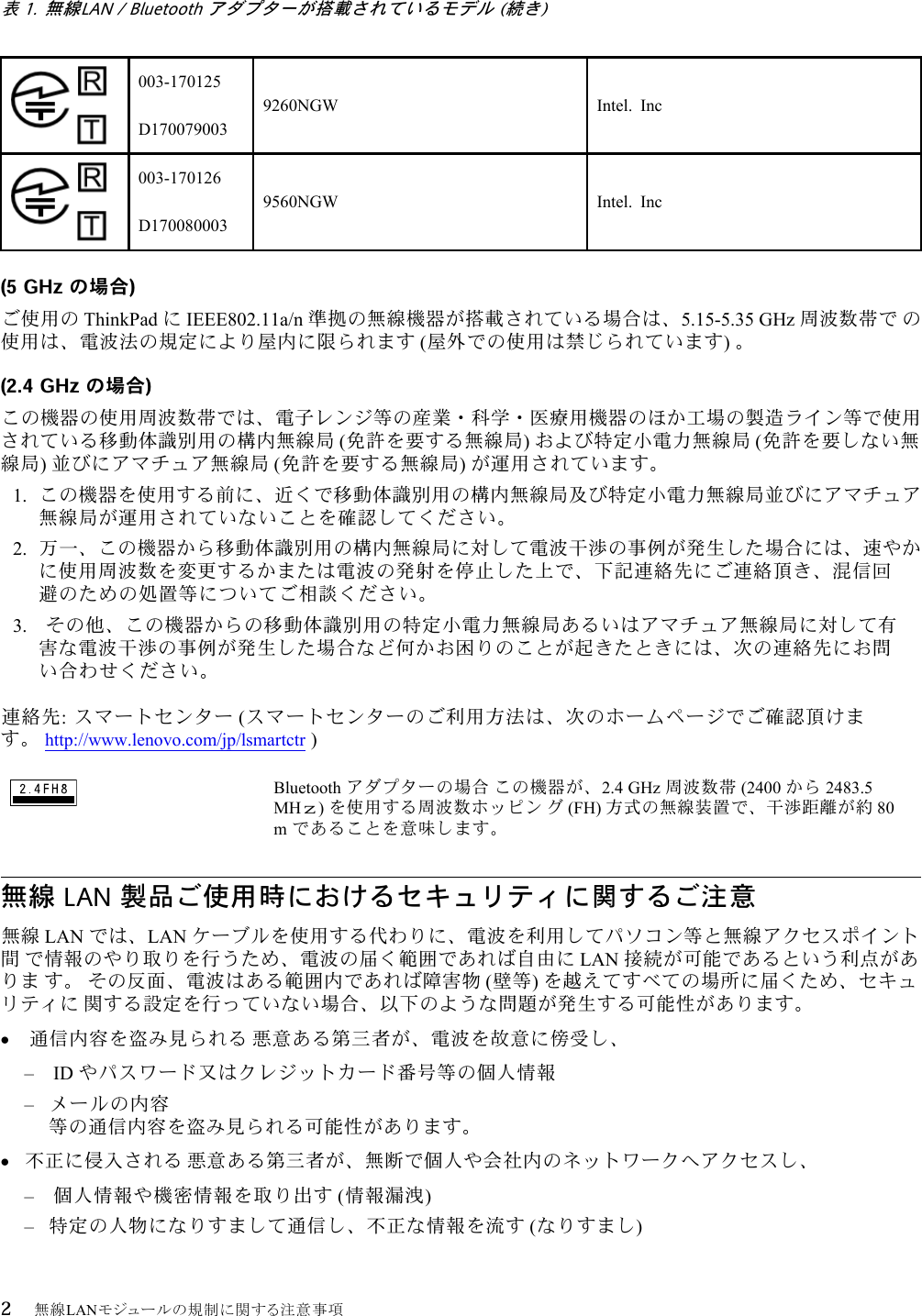 Lenovo Regulatory Notice For Wlan Modules Japan Notebook 530s 15ikb Laptop Ideapad Type 81ev Rn Ja 1804