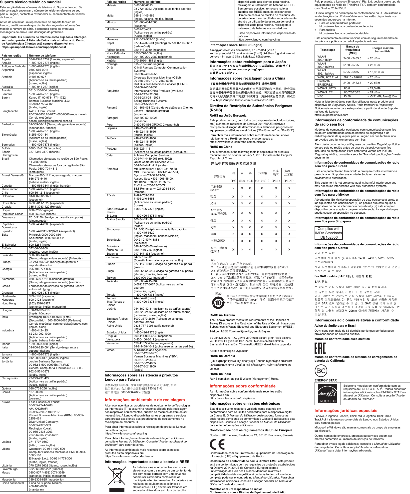 Page 2 of 2 - Lenovo  (Portuguese) Safety, Warranty And Setup Guide - Think Pad T470 (Type 20HD, 20HE) Laptop (Think Pad) Swsg Pt