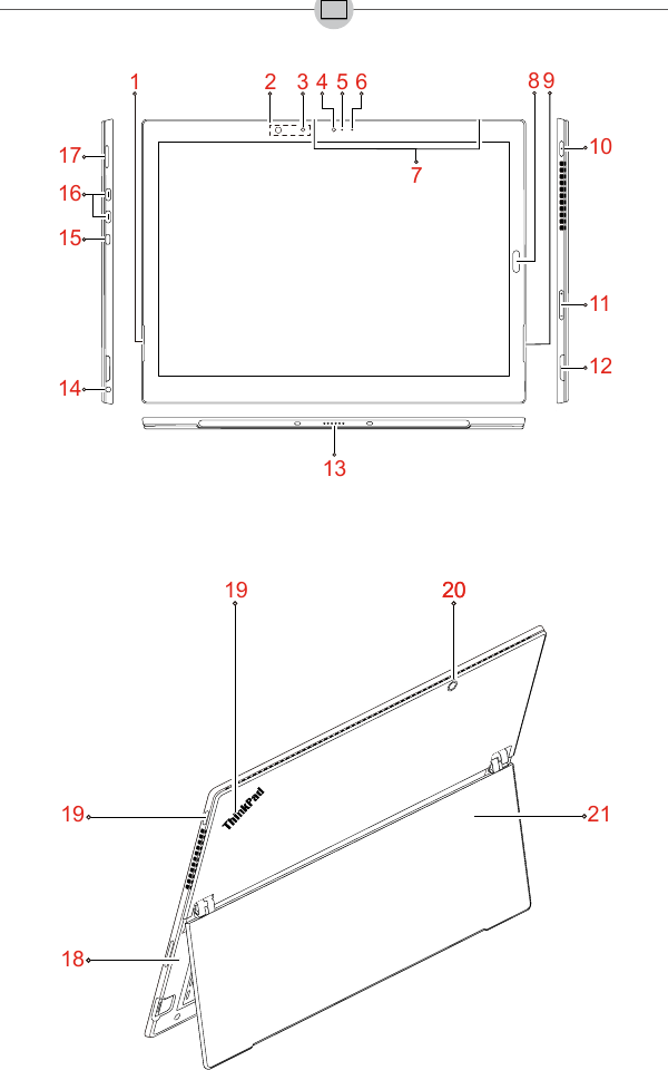 Page 4 of 10 - Lenovo - X1 Tablet Gen 3_en_ru_uk_tr_he_SP40K05165x (Ukrainian) User Guide Think Pad 3 3rd (Type 20KJ 20KK) Type 20KK Gen3 Sg En Ru Uk Tr He