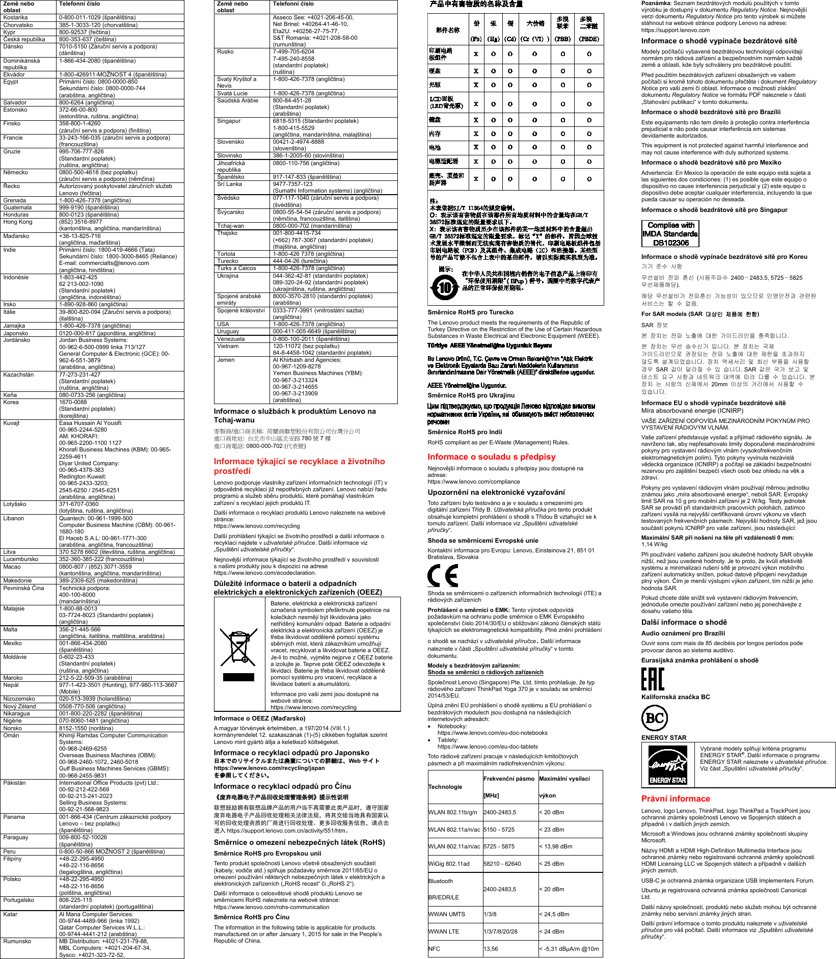 Page 2 of 2 - Lenovo  (Czech) Safety, Warranty And Setup Guide - Think Pad Yoga 370 Laptop (Think Pad) Swsg Cs
