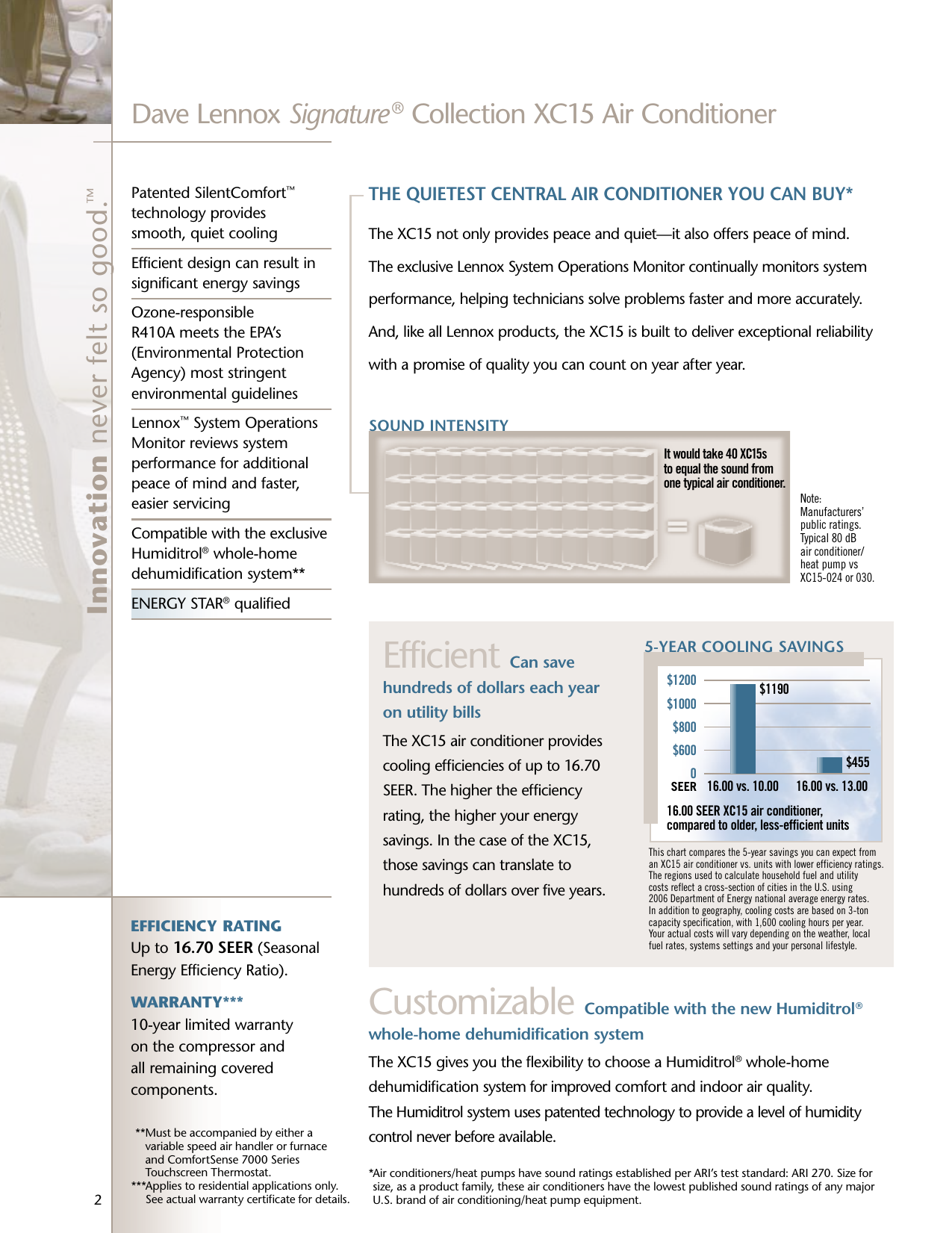Page 2 of 4 - Lenoxx Lenoxx-Xc15-Users-Manual-  Lenoxx-xc15-users-manual