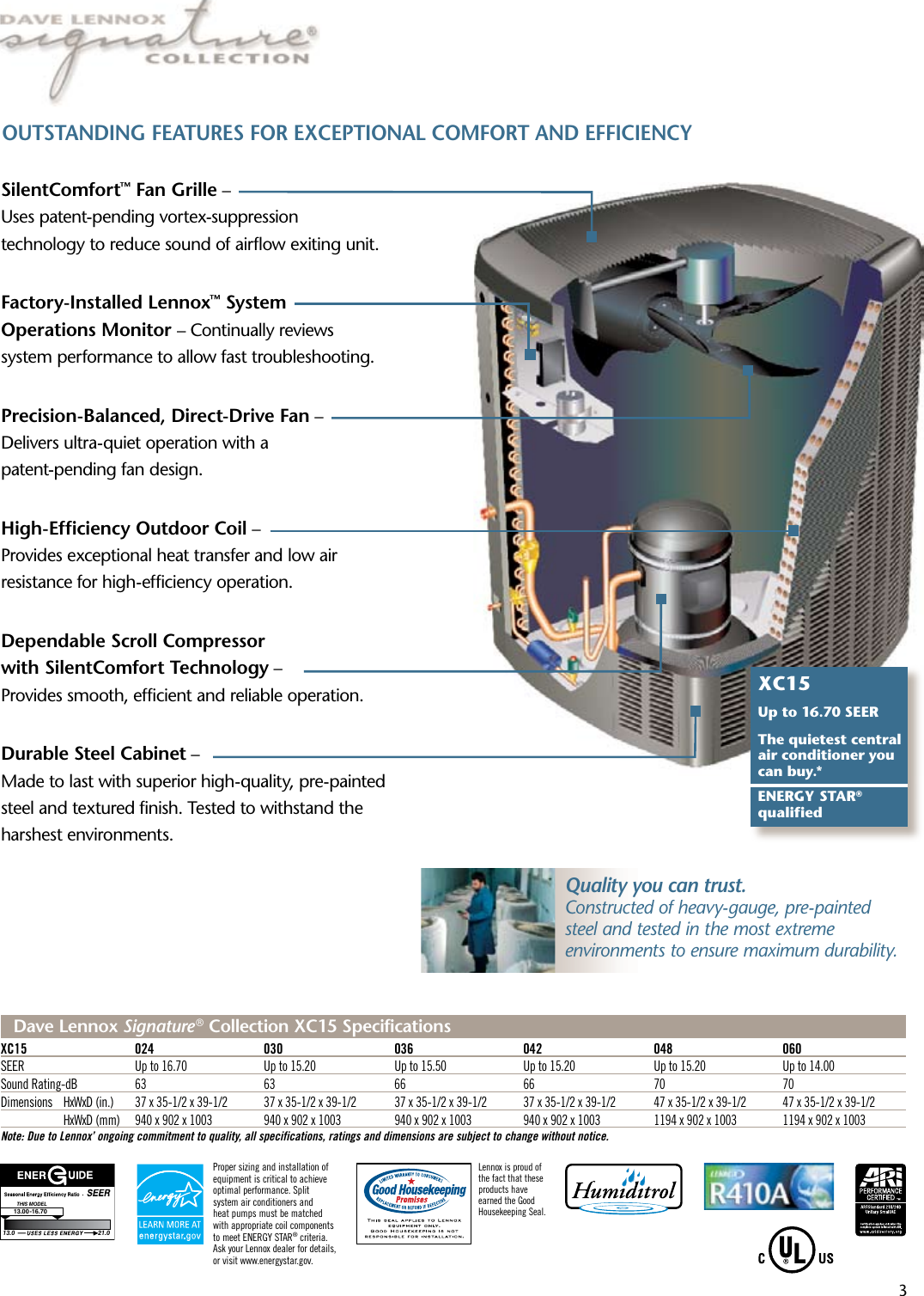 Page 3 of 4 - Lenoxx Lenoxx-Xc15-Users-Manual-  Lenoxx-xc15-users-manual