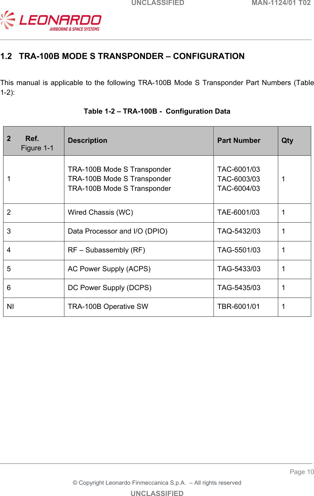   UNCLASSIFIED  MAN-1124/01 T02   ___________________________________________________________________________________________________________ ______________________________________________________________________________ Page 10 &copy; Copyright Leonardo Finmeccanica S.p.A.  &ndash; All rights reserved UNCLASSIFIED 1.2  TRA-100B MODE S TRANSPONDER &ndash; CONFIGURATION  This manual  is applicable to the following TRA-100B Mode S Transponder Part Numbers (Table 1-2):  Table 1-2 &ndash; TRA-100B -  Configuration Data  2  Ref. Figure 1-1 Description  Part Number  Qty 1  TRA-100B Mode S Transponder  TRA-100B Mode S Transponder  TRA-100B Mode S Transponder   TAC-6001/03 TAC-6003/03 TAC-6004/03 1 2  Wired Chassis (WC)  TAE-6001/03  1 3  Data Processor and I/O (DPIO)  TAQ-5432/03  1 4  RF &ndash; Subassembly (RF)  TAG-5501/03  1 5  AC Power Supply (ACPS)  TAG-5433/03  1 6  DC Power Supply (DCPS)  TAG-5435/03  1 NI  TRA-100B Operative SW  TBR-6001/01  1 
