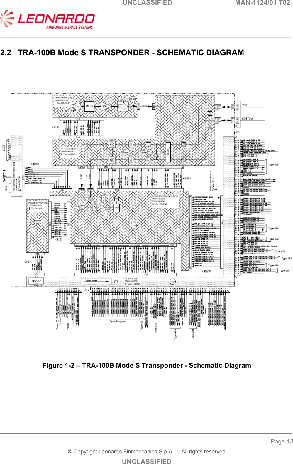   UNCLASSIFIED  MAN-1124/01 T02   ___________________________________________________________________________________________________________ ______________________________________________________________________________ Page 13 &copy; Copyright Leonardo Finmeccanica S.p.A.  &ndash; All rights reserved UNCLASSIFIED 2.2  TRA-100B Mode S TRANSPONDER - SCHEMATIC DIAGRAM       Figure 1-2 &ndash; TRA-100B Mode S Transponder - Schematic Diagram 