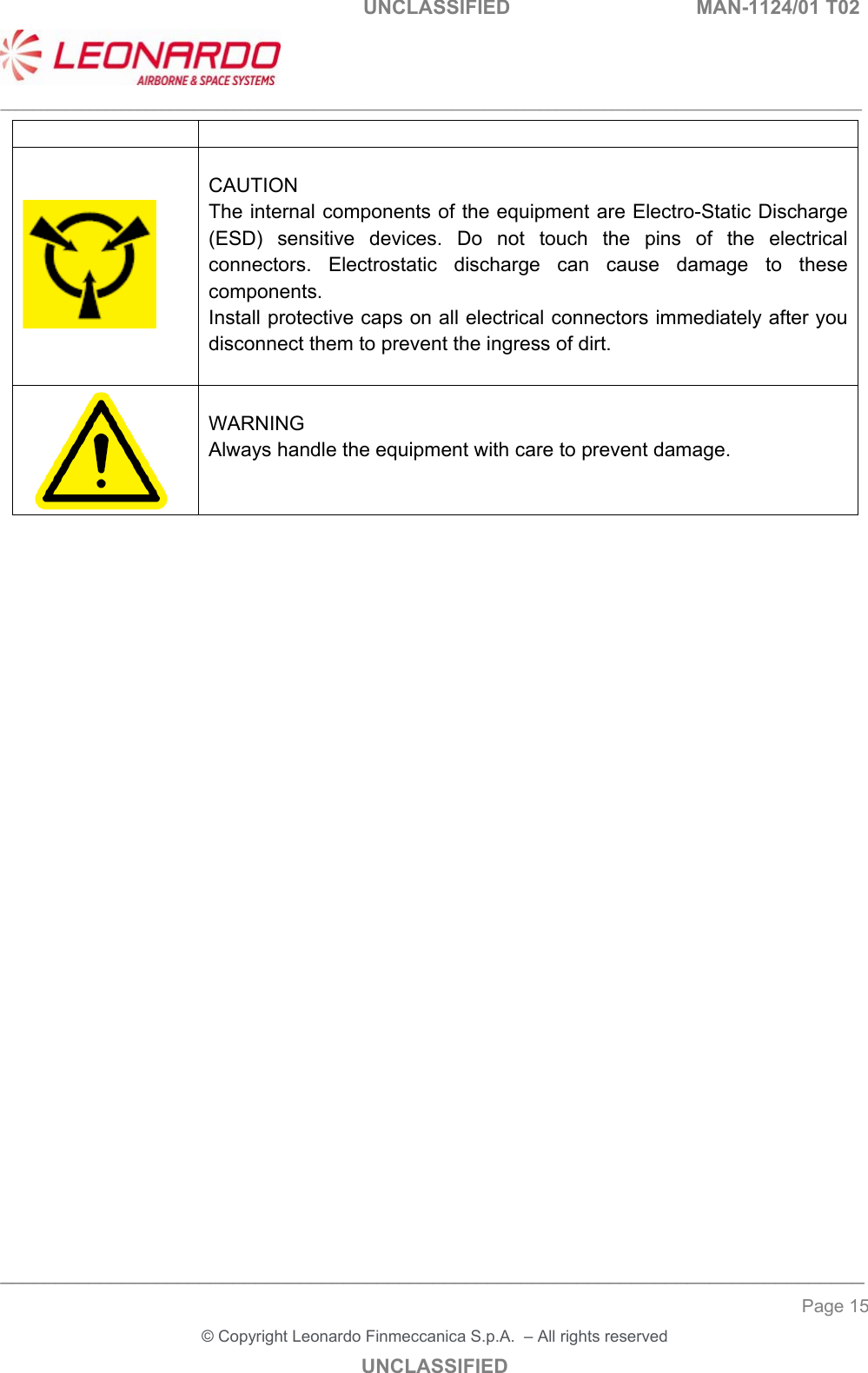   UNCLASSIFIED  MAN-1124/01 T02   ___________________________________________________________________________________________________________ ______________________________________________________________________________ Page 15 &copy; Copyright Leonardo Finmeccanica S.p.A.  &ndash; All rights reserved UNCLASSIFIED      CAUTION The internal components of the equipment are Electro-Static Discharge (ESD)  sensitive  devices.  Do  not  touch  the  pins  of  the  electrical connectors.  Electrostatic  discharge  can  cause  damage  to  these components. Install protective caps on all electrical connectors immediately after you disconnect them to prevent the ingress of dirt.    WARNING Always handle the equipment with care to prevent damage.  