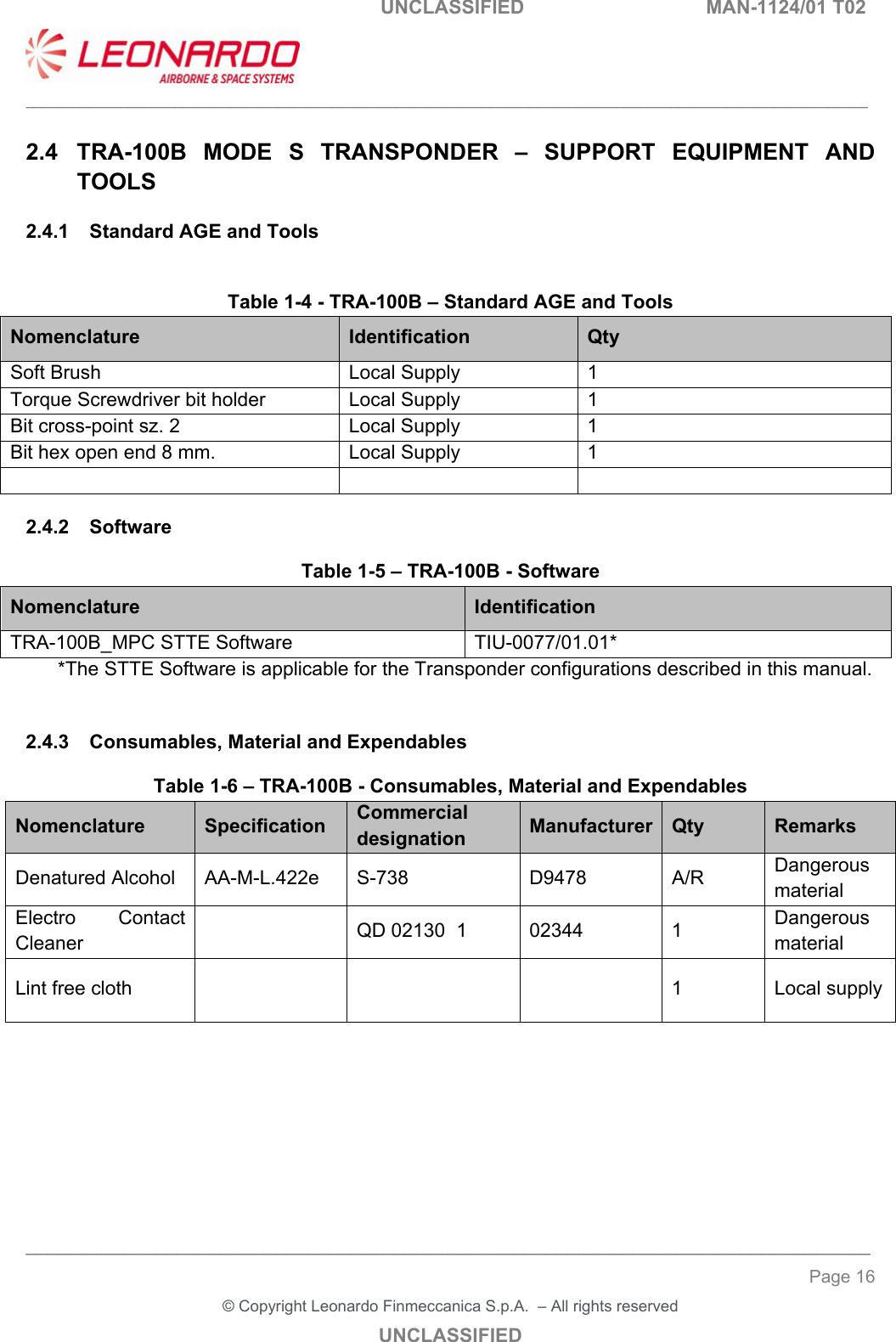   UNCLASSIFIED  MAN-1124/01 T02   ___________________________________________________________________________________________________________ ______________________________________________________________________________ Page 16 &copy; Copyright Leonardo Finmeccanica S.p.A.  &ndash; All rights reserved UNCLASSIFIED 2.4  TRA-100B  MODE  S  TRANSPONDER  &ndash;  SUPPORT  EQUIPMENT  AND TOOLS 2.4.1  Standard AGE and Tools  Table 1-4 - TRA-100B &ndash; Standard AGE and Tools Nomenclature  Identification  Qty Soft Brush  Local Supply  1 Torque Screwdriver bit holder  Local Supply  1 Bit cross-point sz. 2  Local Supply  1 Bit hex open end 8 mm.  Local Supply  1    2.4.2  Software Table 1-5 &ndash; TRA-100B - Software Nomenclature  Identification TRA-100B_MPC STTE Software    TIU-0077/01.01* *The STTE Software is applicable for the Transponder configurations described in this manual.  2.4.3  Consumables, Material and Expendables Table 1-6 &ndash; TRA-100B - Consumables, Material and Expendables Nomenclature  Specification  Commercial designation  Manufacturer Qty  Remarks Denatured Alcohol  AA-M-L.422e  S-738  D9478   A/R  Dangerous material Electro  Contact Cleaner    QD 02130  1   02344  1  Dangerous material Lint free cloth        1  Local supply 
