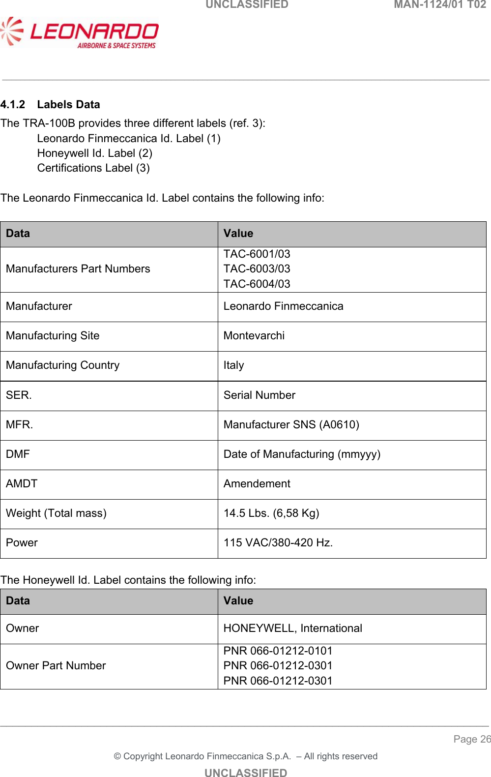   UNCLASSIFIED  MAN-1124/01 T02   ___________________________________________________________________________________________________________ ______________________________________________________________________________ Page 26 &copy; Copyright Leonardo Finmeccanica S.p.A.  &ndash; All rights reserved UNCLASSIFIED 4.1.2  Labels Data The TRA-100B provides three different labels (ref. 3):   Leonardo Finmeccanica Id. Label (1)   Honeywell Id. Label (2)   Certifications Label (3)  The Leonardo Finmeccanica Id. Label contains the following info:  Data  Value Manufacturers Part Numbers TAC-6001/03  TAC-6003/03  TAC-6004/03  Manufacturer  Leonardo Finmeccanica Manufacturing Site  Montevarchi Manufacturing Country  Italy SER.  Serial Number MFR.  Manufacturer SNS (A0610) DMF  Date of Manufacturing (mmyyy) AMDT  Amendement Weight (Total mass)  14.5 Lbs. (6,58 Kg) Power  115 VAC/380-420 Hz.  The Honeywell Id. Label contains the following info: Data  Value Owner  HONEYWELL, International Owner Part Number PNR 066-01212-0101 PNR 066-01212-0301 PNR 066-01212-0301 