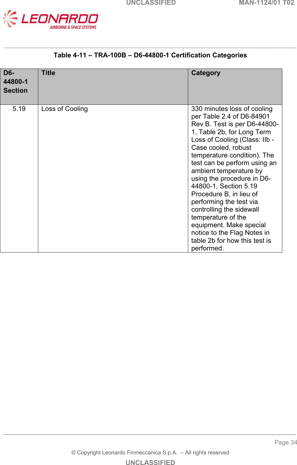   UNCLASSIFIED  MAN-1124/01 T02   ___________________________________________________________________________________________________________ ______________________________________________________________________________ Page 34 &copy; Copyright Leonardo Finmeccanica S.p.A.  &ndash; All rights reserved UNCLASSIFIED Table 4-11 &ndash; TRA-100B &ndash; D6-44800-1 Certification Categories  D6-44800-1 Section   Title  Category 5.19  Loss of Cooling   330 minutes loss of cooling per Table 2.4 of D6-84901 Rev B. Test is per D6-44800-1, Table 2b, for Long Term Loss of Cooling (Class: IIb - Case cooled, robust temperature condition). The test can be perform using an ambient temperature by using the procedure in D6-44800-1, Section 5.19 Procedure B, in lieu of performing the test via controlling the sidewall temperature of the equipment. Make special notice to the Flag Notes in table 2b for how this test is performed.   