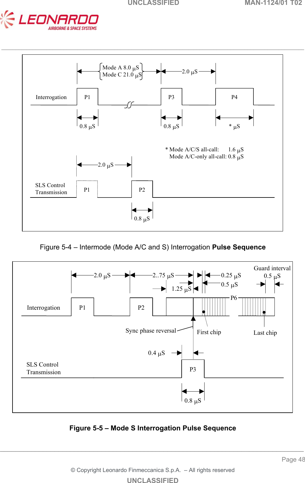   UNCLASSIFIED  MAN-1124/01 T02   ___________________________________________________________________________________________________________ ______________________________________________________________________________ Page 48 &copy; Copyright Leonardo Finmeccanica S.p.A.  &ndash; All rights reserved UNCLASSIFIED P1 P3 P40.8 S0.8 S* SInterrogation   Mode A 8.0 S   Mode C 21.0 S2.0 S* Mode A/C/S all-call: 1.6 S  Mode A/C-only all-call: 0.8 SP1 P20.8 SSLS ControlTransmission2.0 S  Figure 5-4 &ndash; Intermode (Mode A/C and S) Interrogation Pulse Sequence  P1 P2Interrogation2.0 SP30.8 SSLS ControlTransmission0.4 S2..75 SFirst chipLast chipP61.25 S0.25 S0.5 SGuard interval0.5 SSync phase reversal  Figure 5-5 &ndash; Mode S Interrogation Pulse Sequence  
