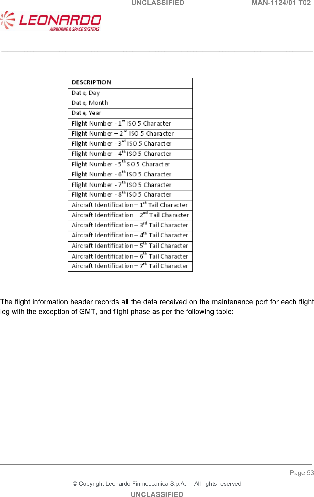   UNCLASSIFIED  MAN-1124/01 T02   ___________________________________________________________________________________________________________ ______________________________________________________________________________ Page 53 &copy; Copyright Leonardo Finmeccanica S.p.A.  &ndash; All rights reserved UNCLASSIFIED     The flight information header records all the data received on the maintenance port for each flight leg with the exception of GMT, and flight phase as per the following table:             